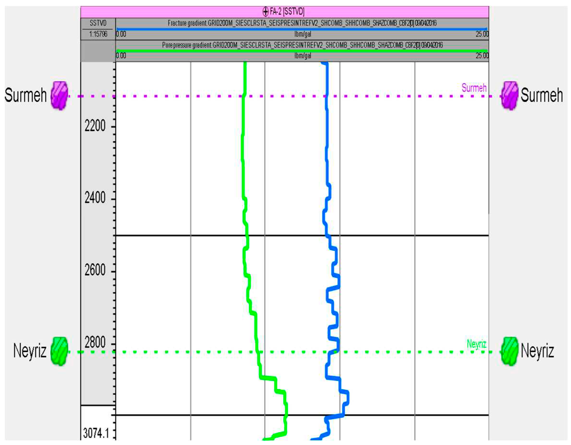 Preprints 80430 g006