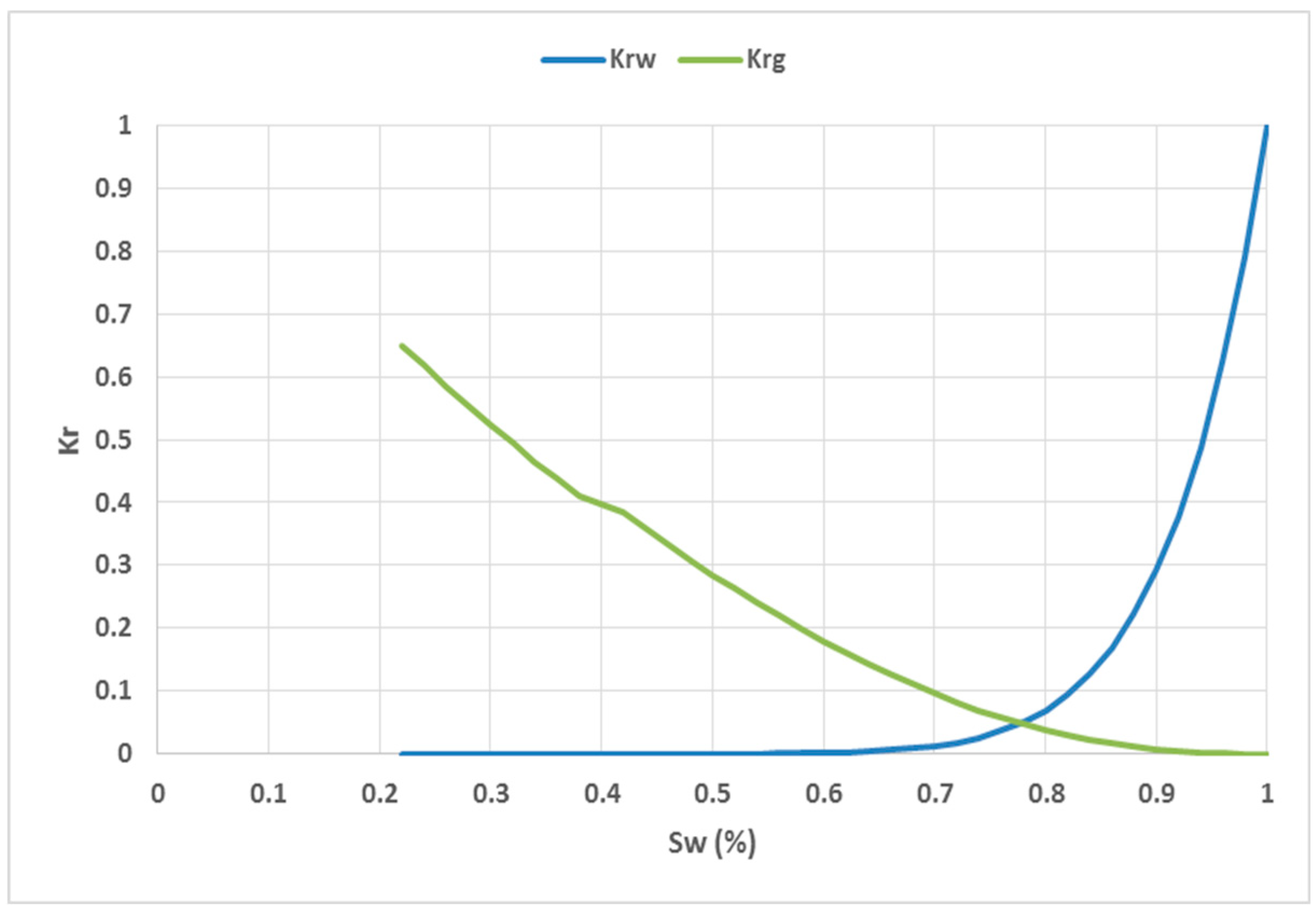 Preprints 80430 g008