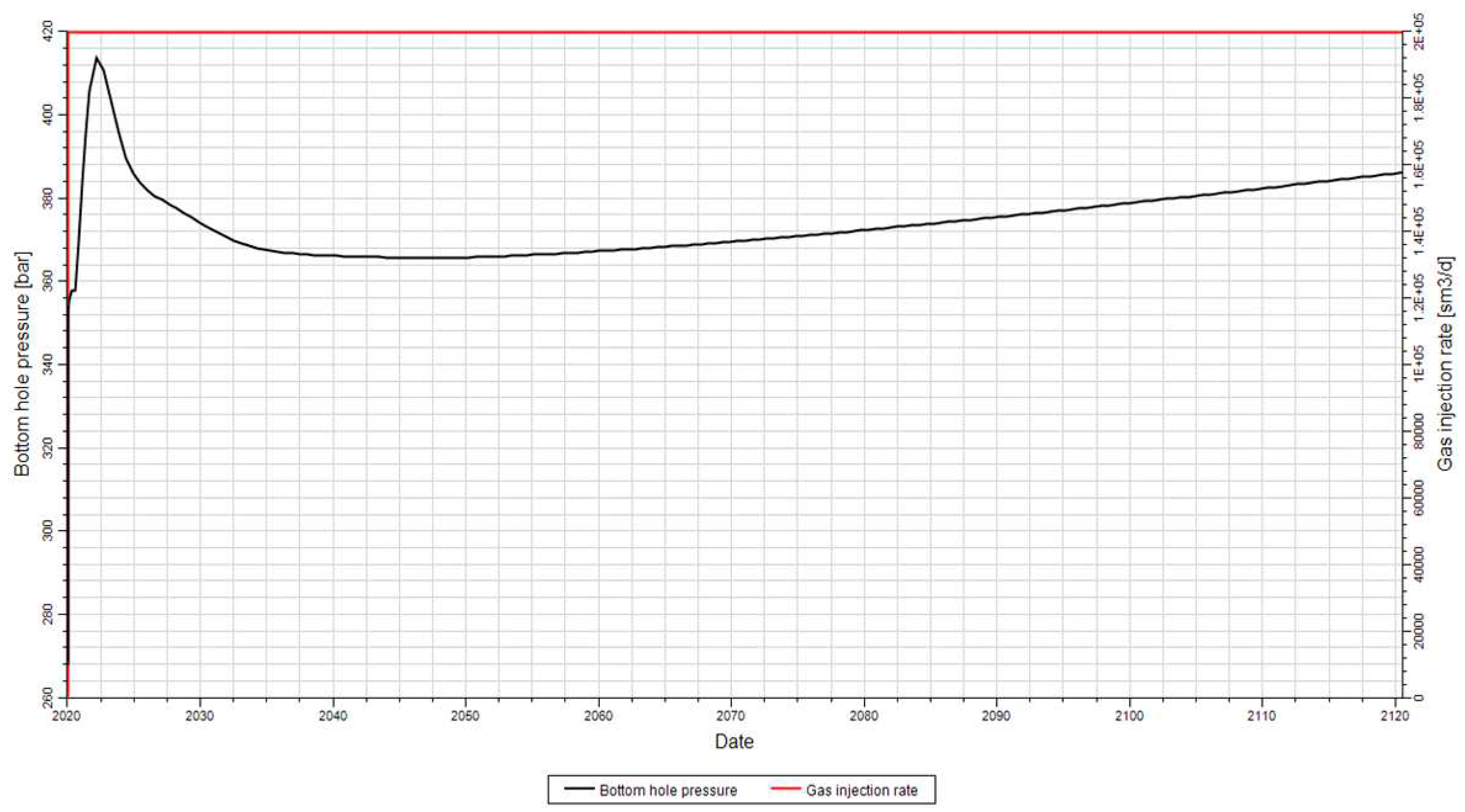 Preprints 80430 g014