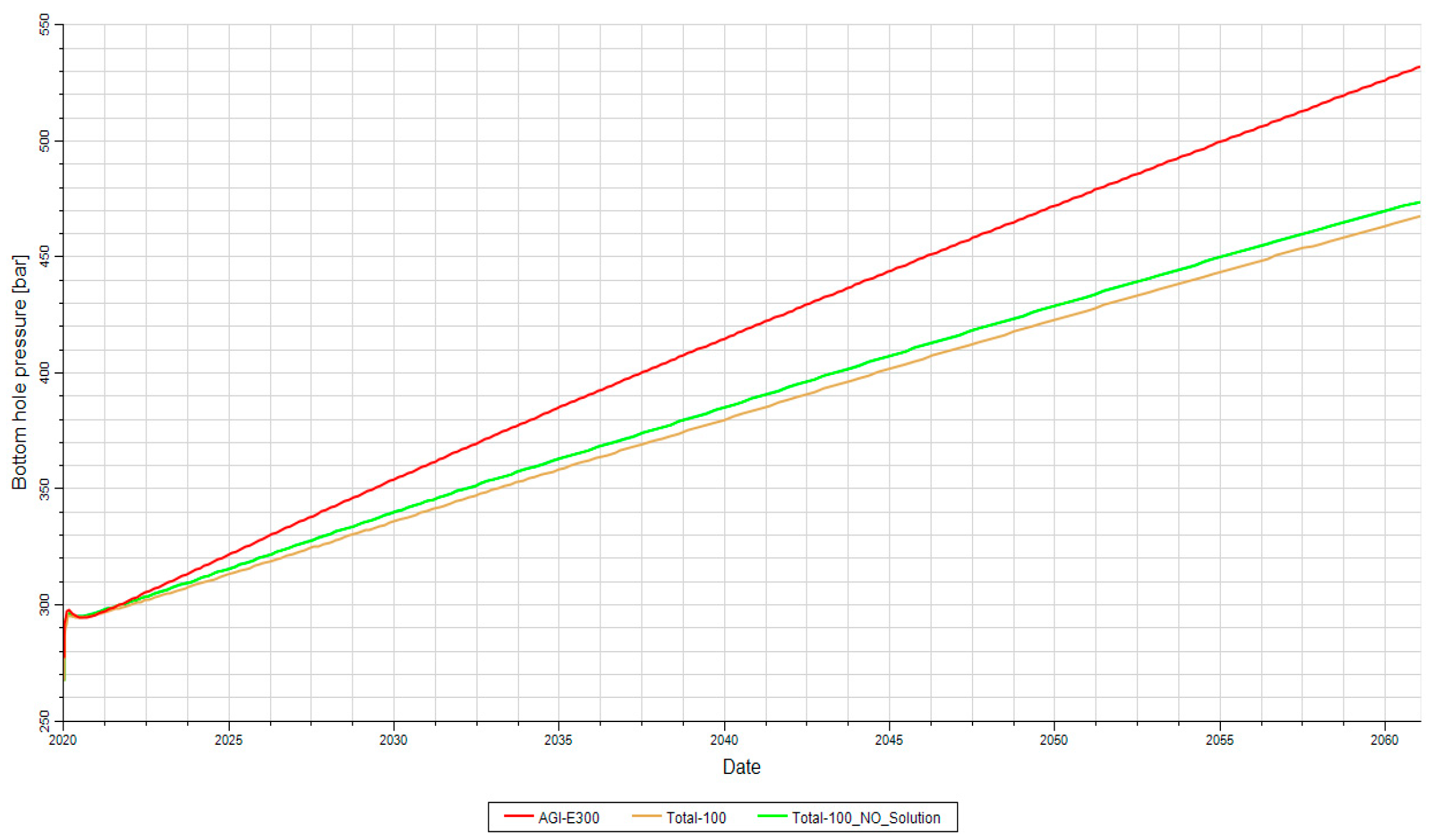 Preprints 80430 g015