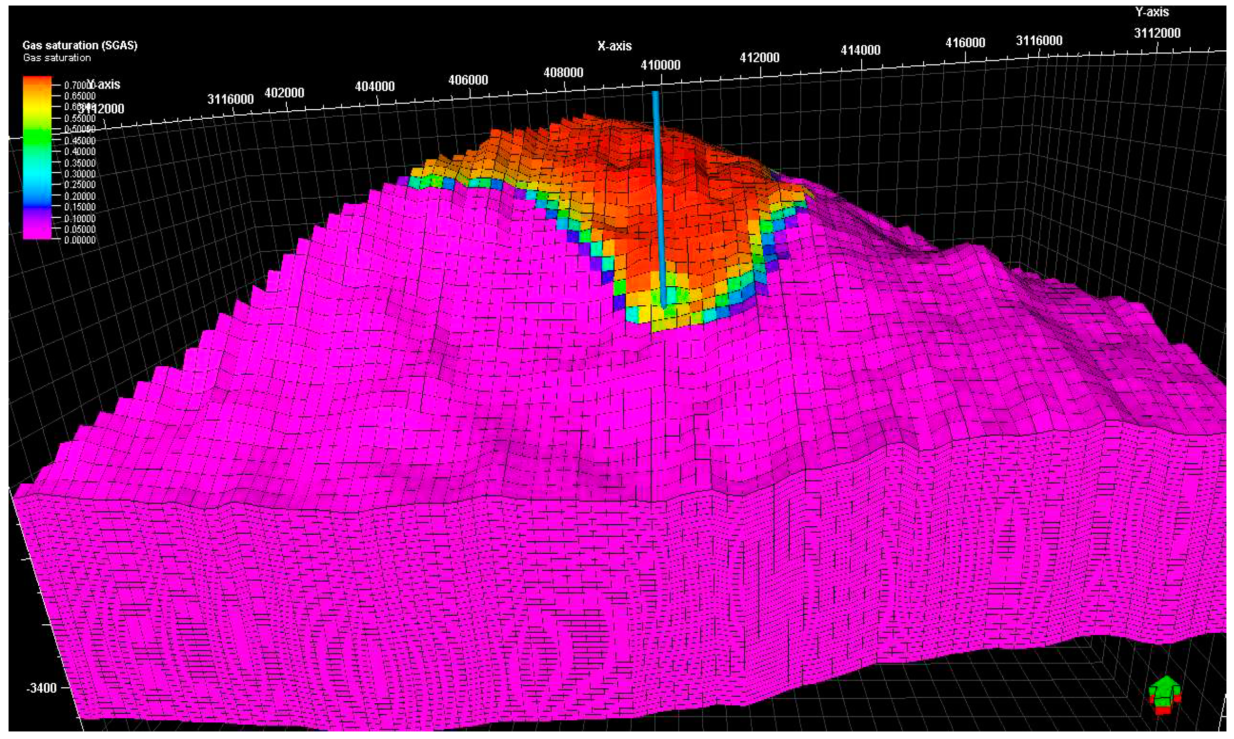 Preprints 80430 g016