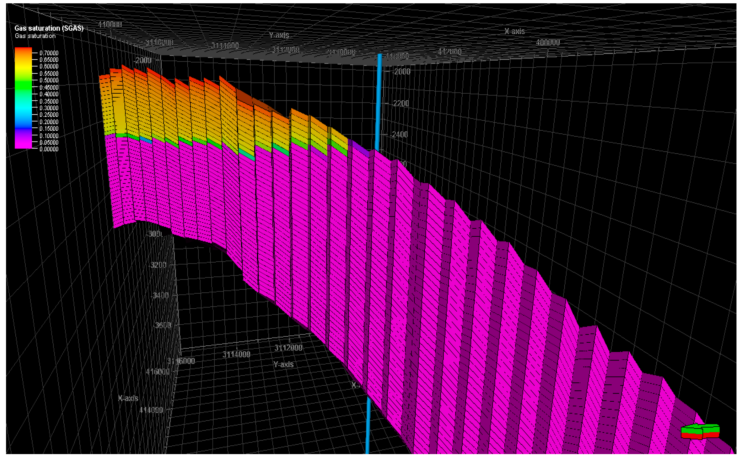 Preprints 80430 g017