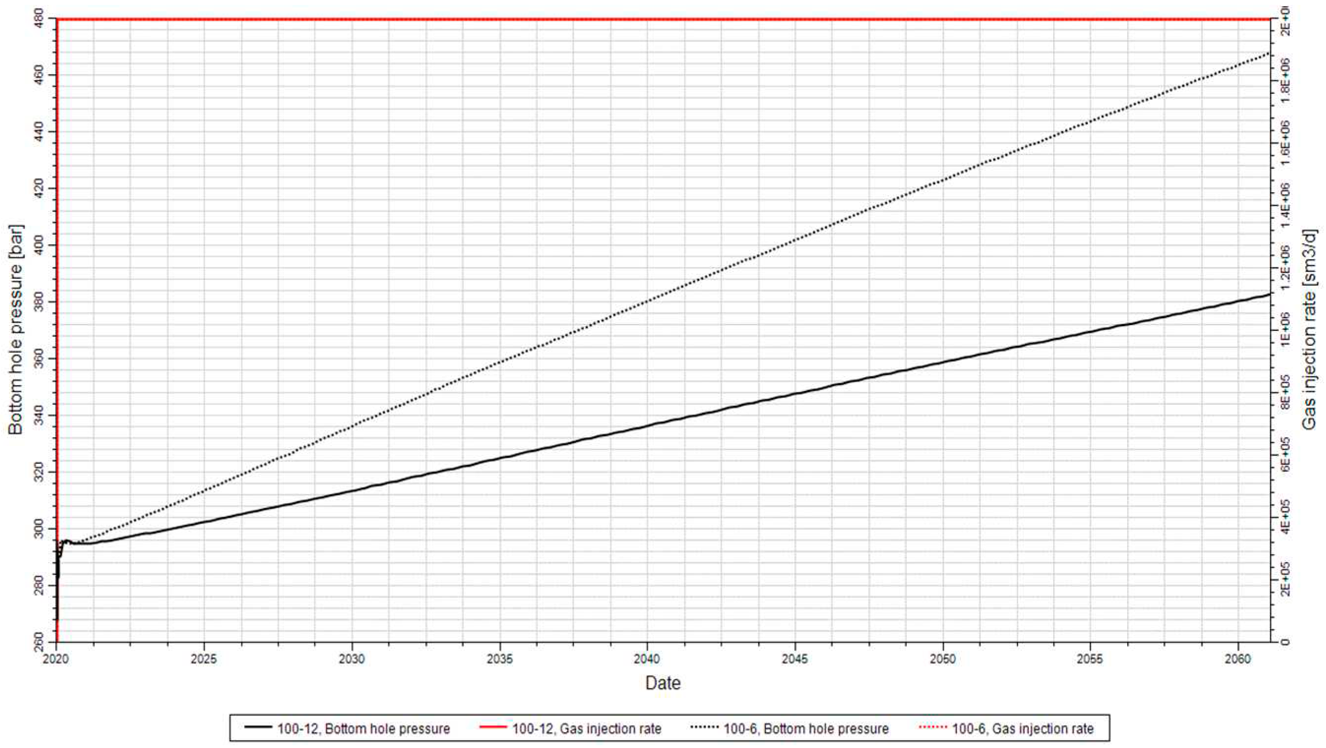 Preprints 80430 g018