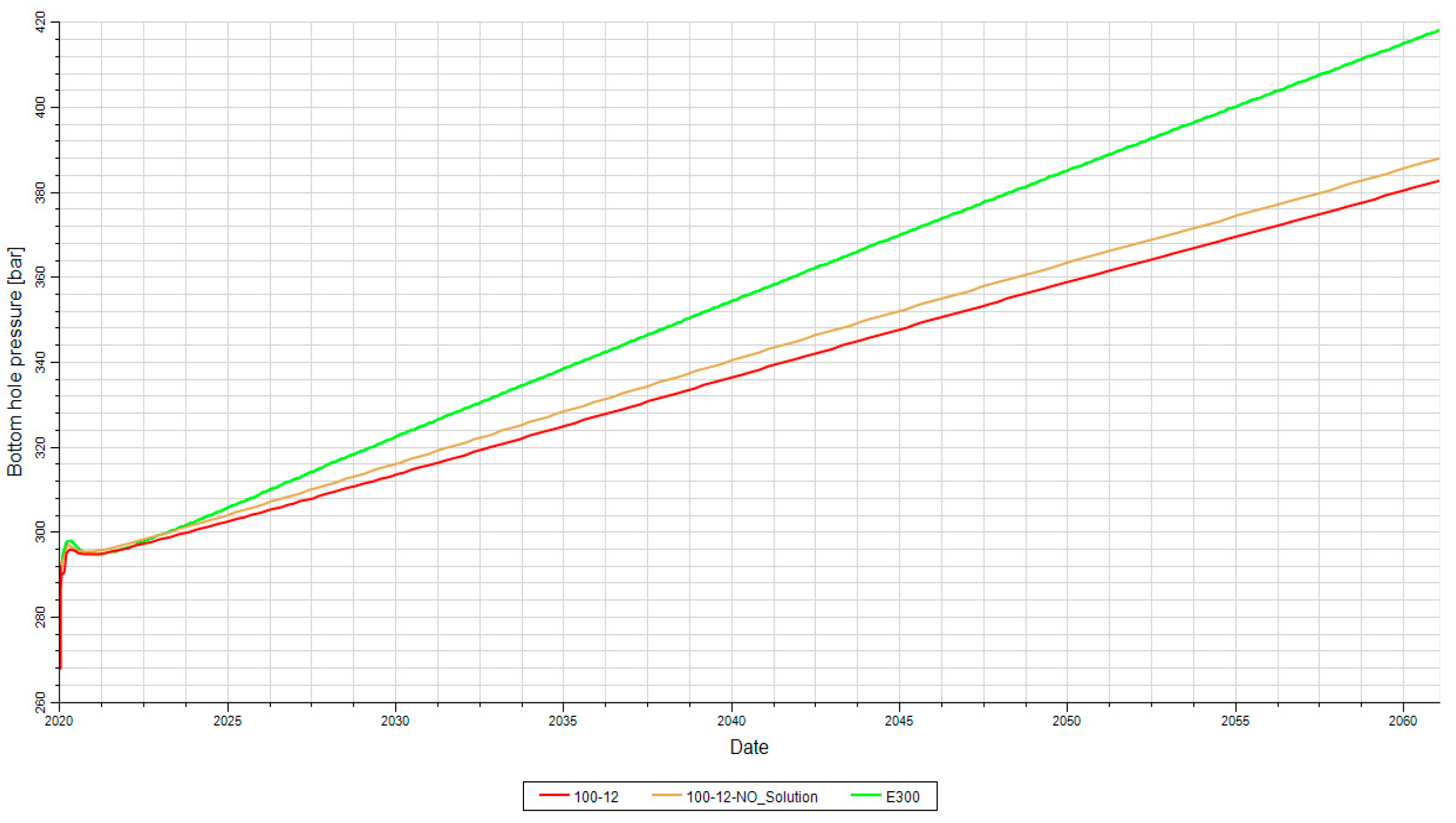 Preprints 80430 g019