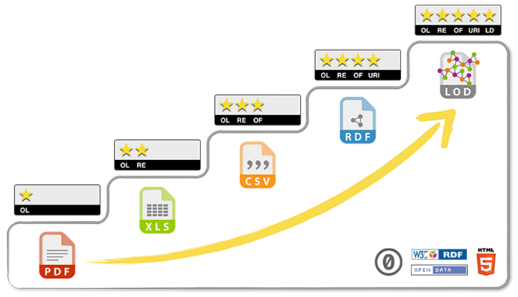 Preprints 220084 g002