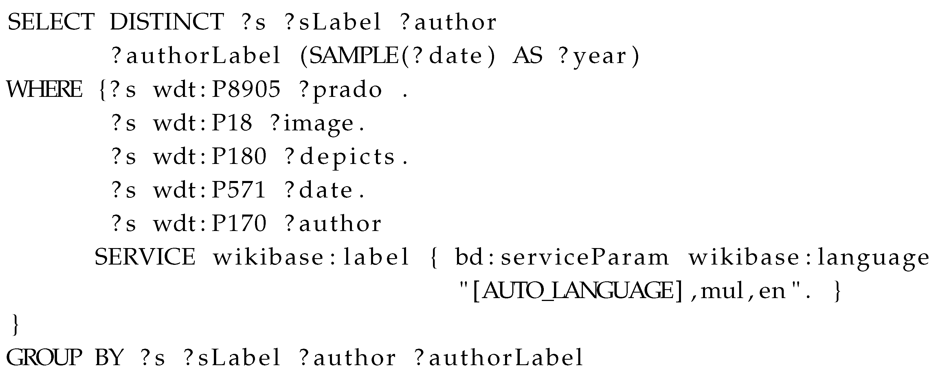 Preprints 220084 i002