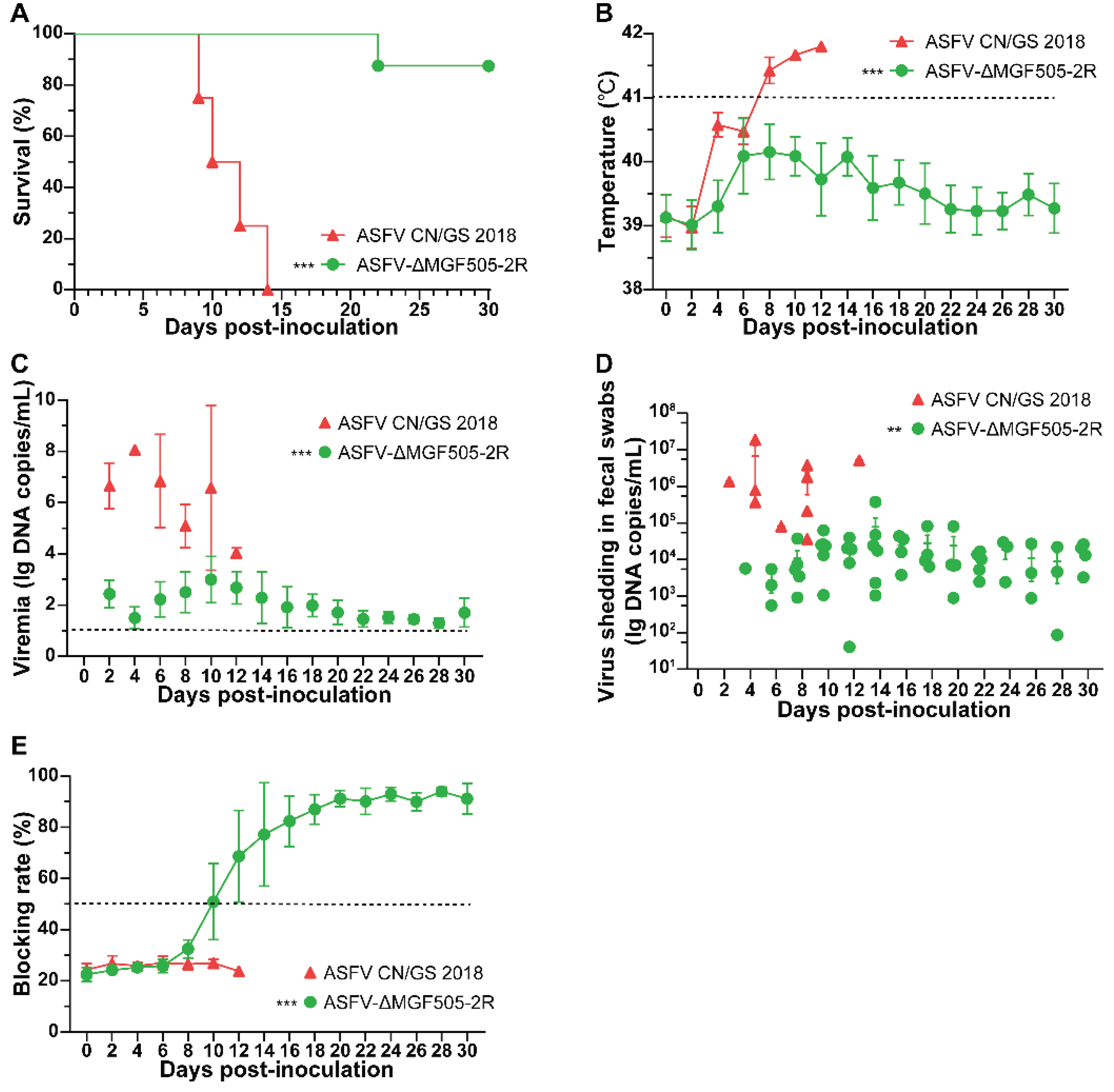 Preprints 178001 g001