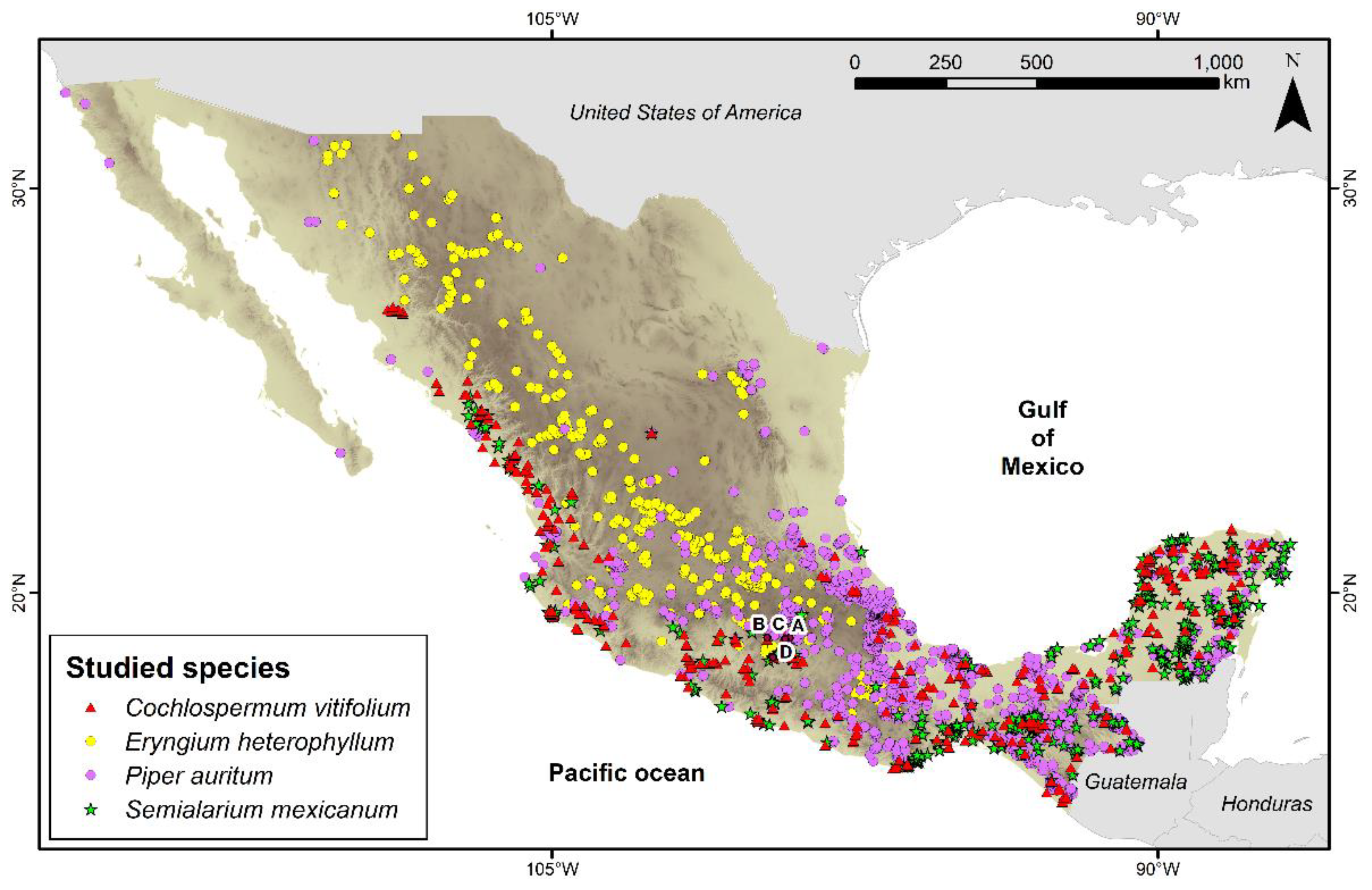 Preprints 193515 g001