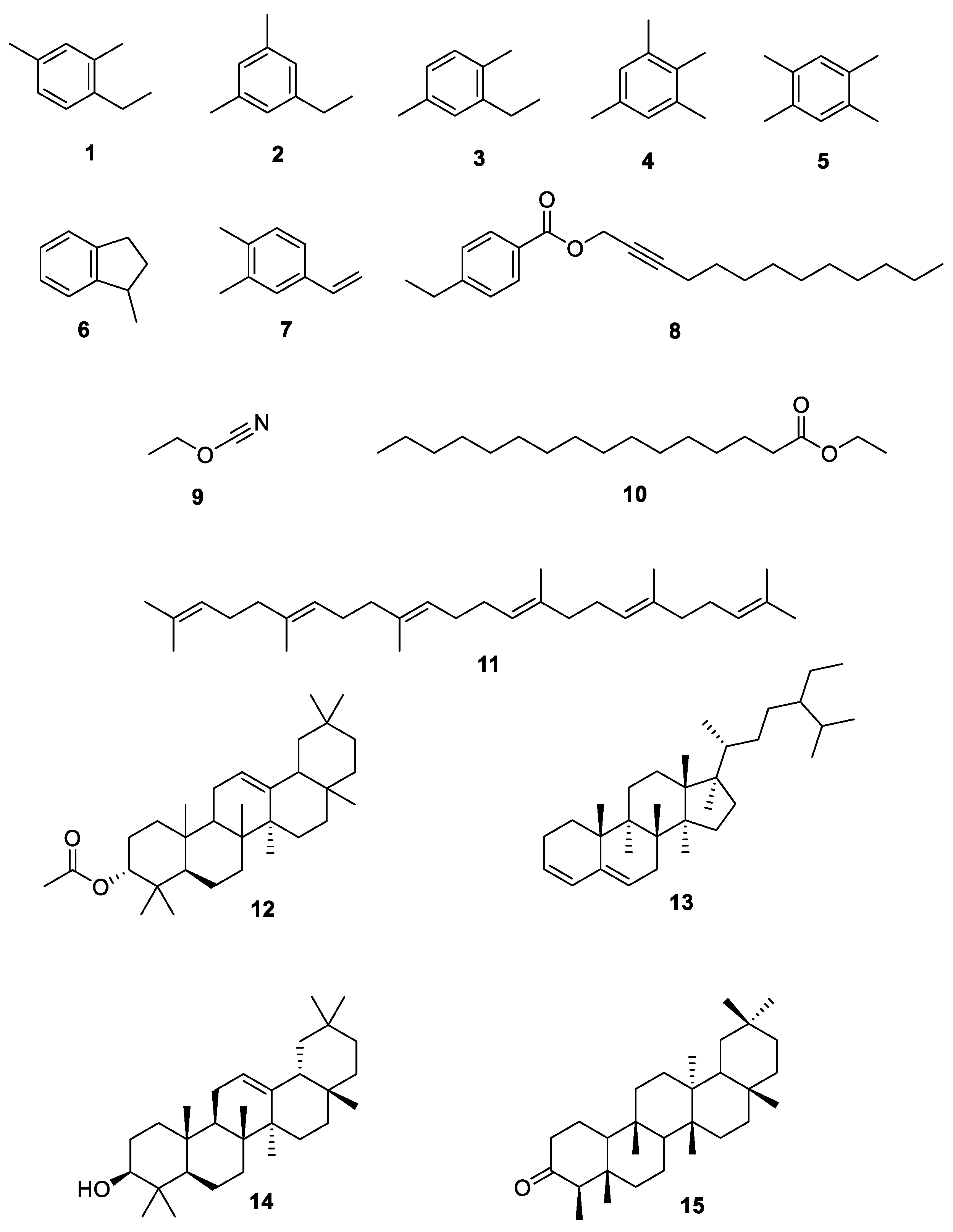 Preprints 193515 g011