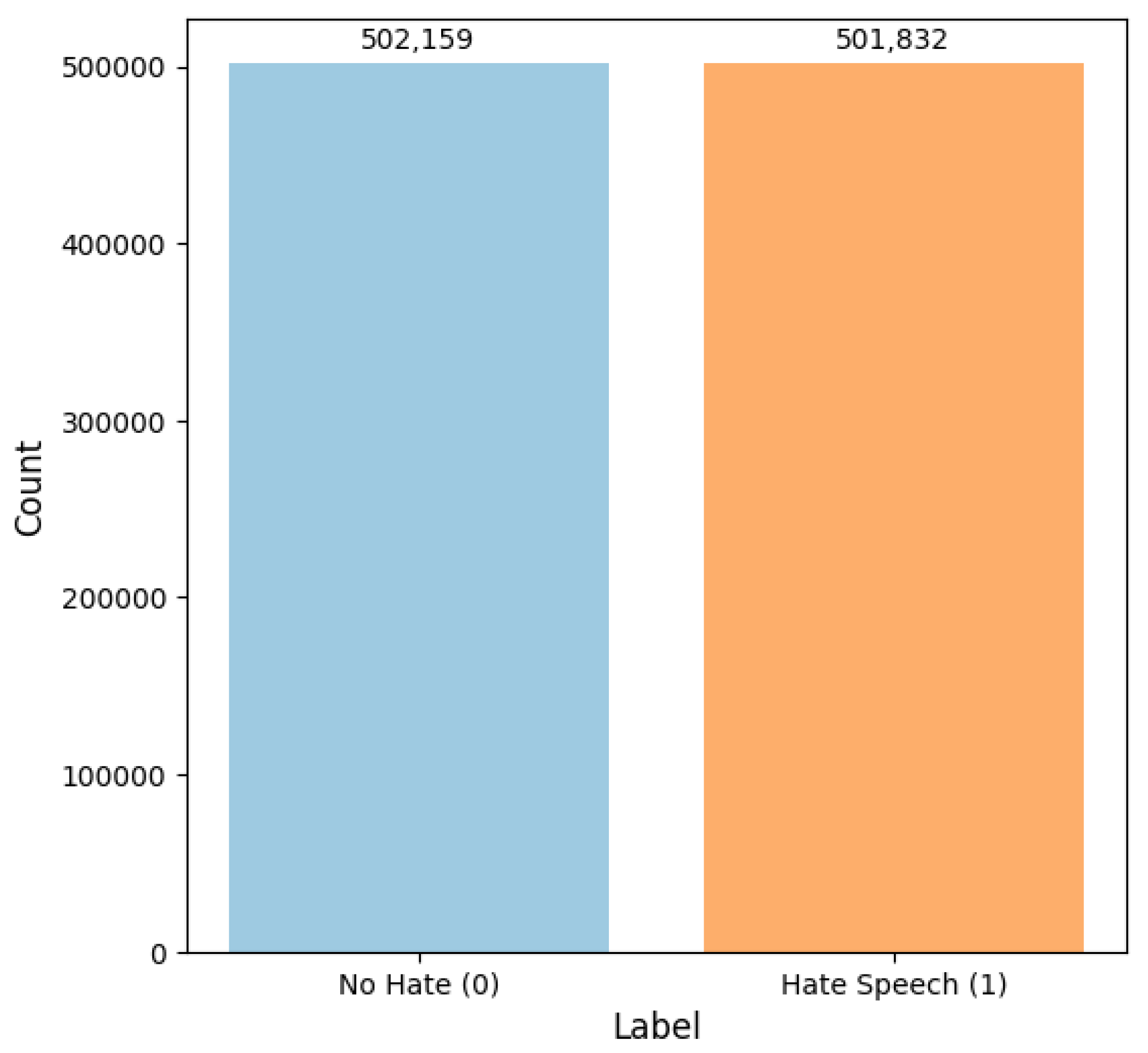 Preprints 201162 g001