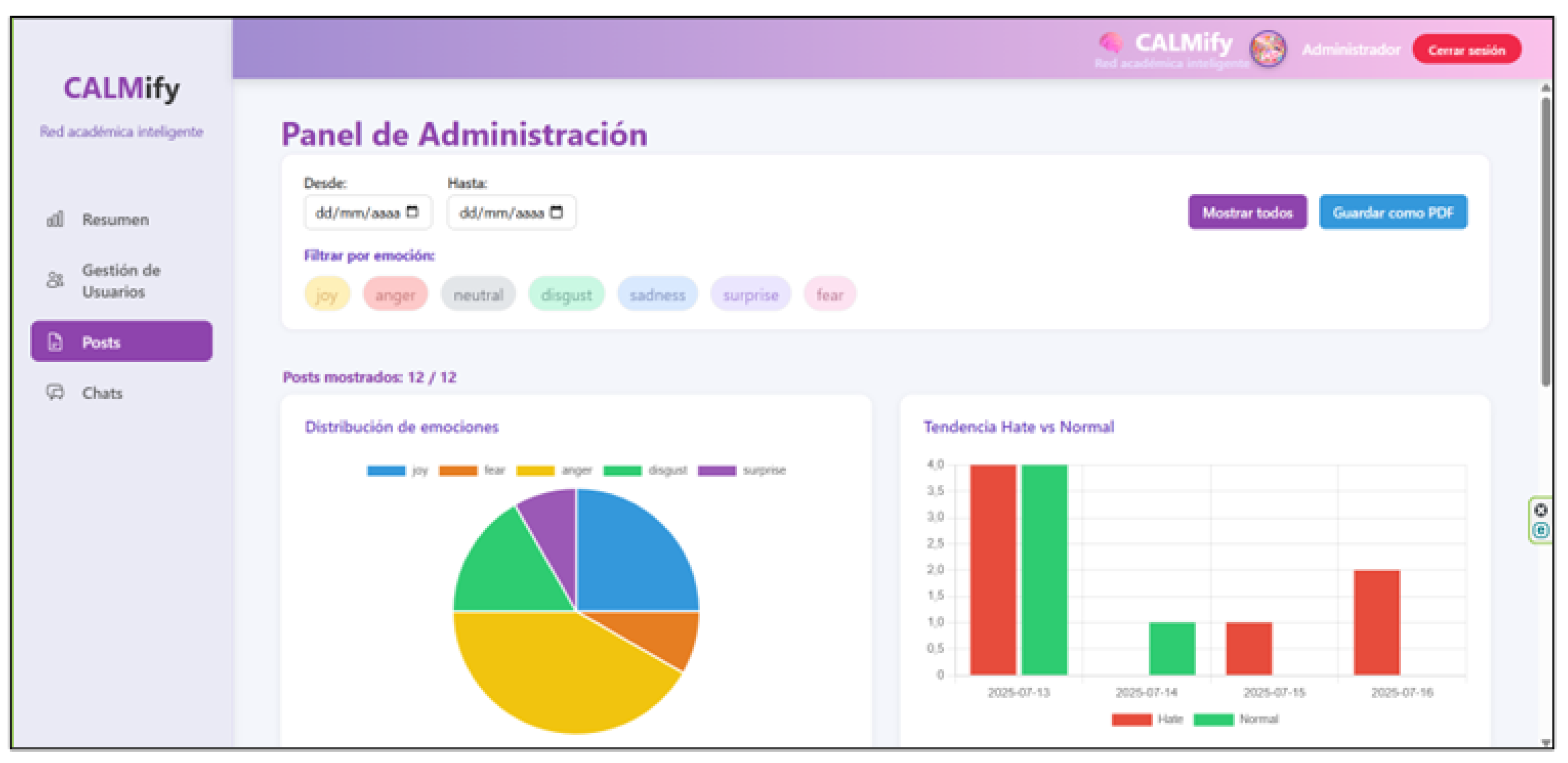 Preprints 201162 g009