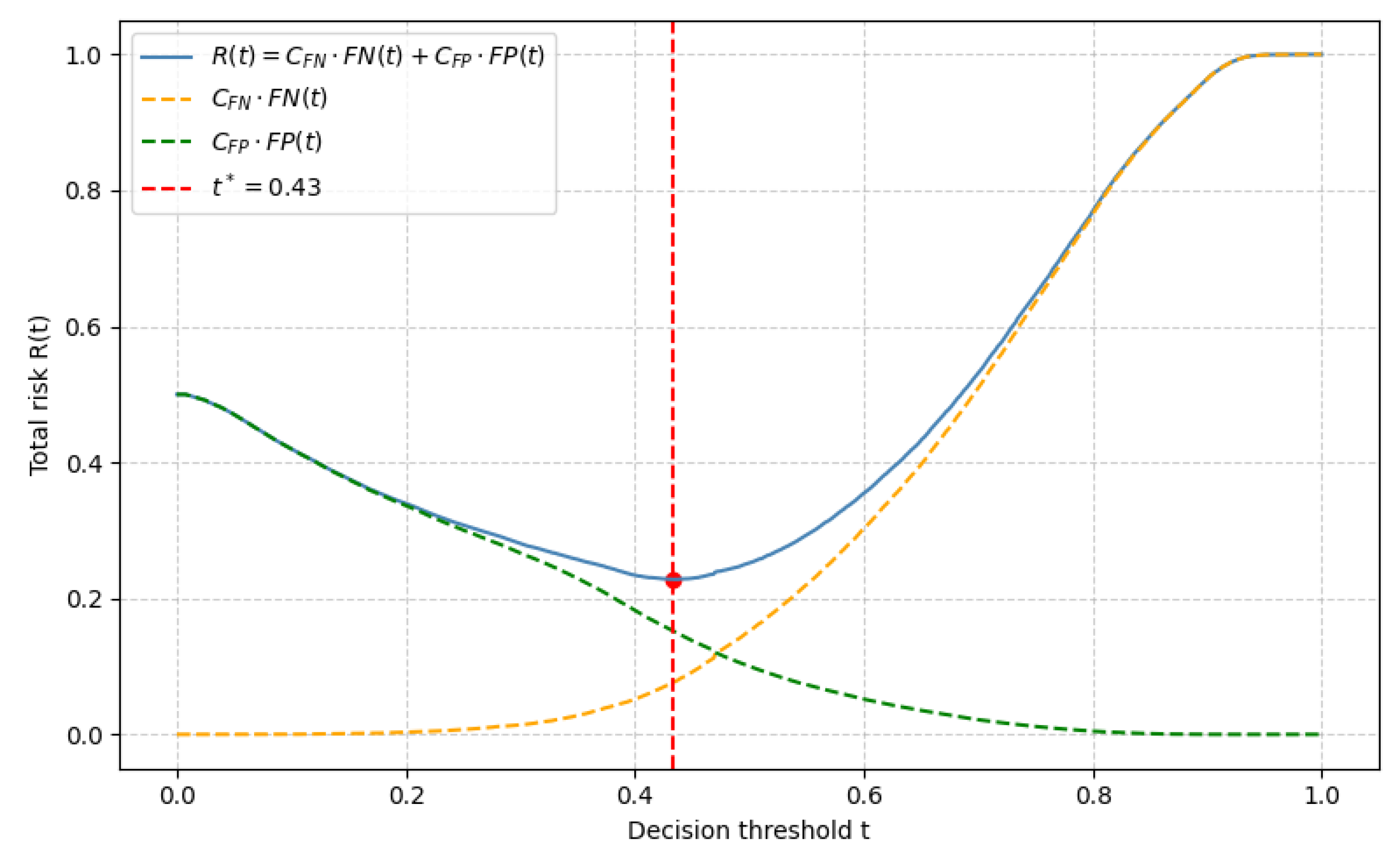 Preprints 201162 g013