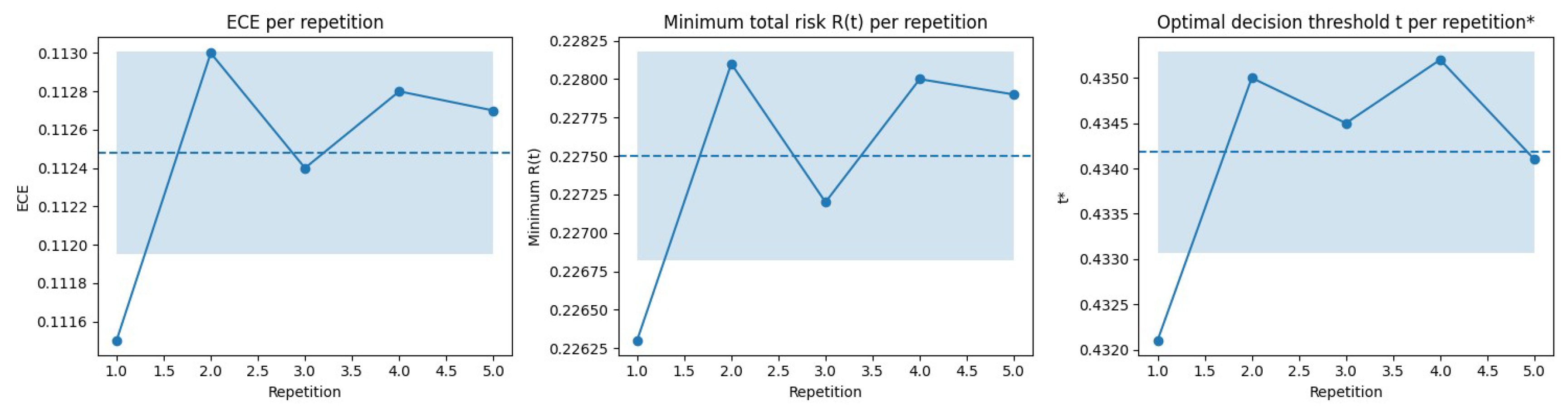 Preprints 201162 g015