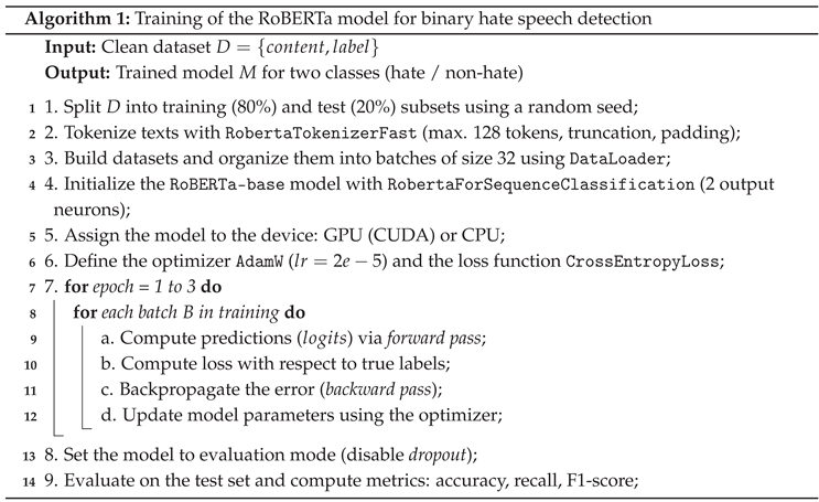 Preprints 201162 i001