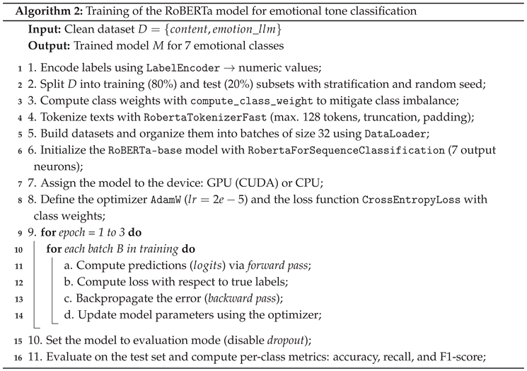Preprints 201162 i002