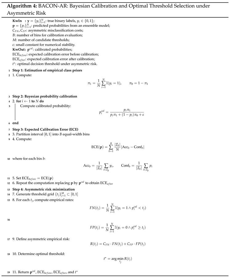 Preprints 201162 i004