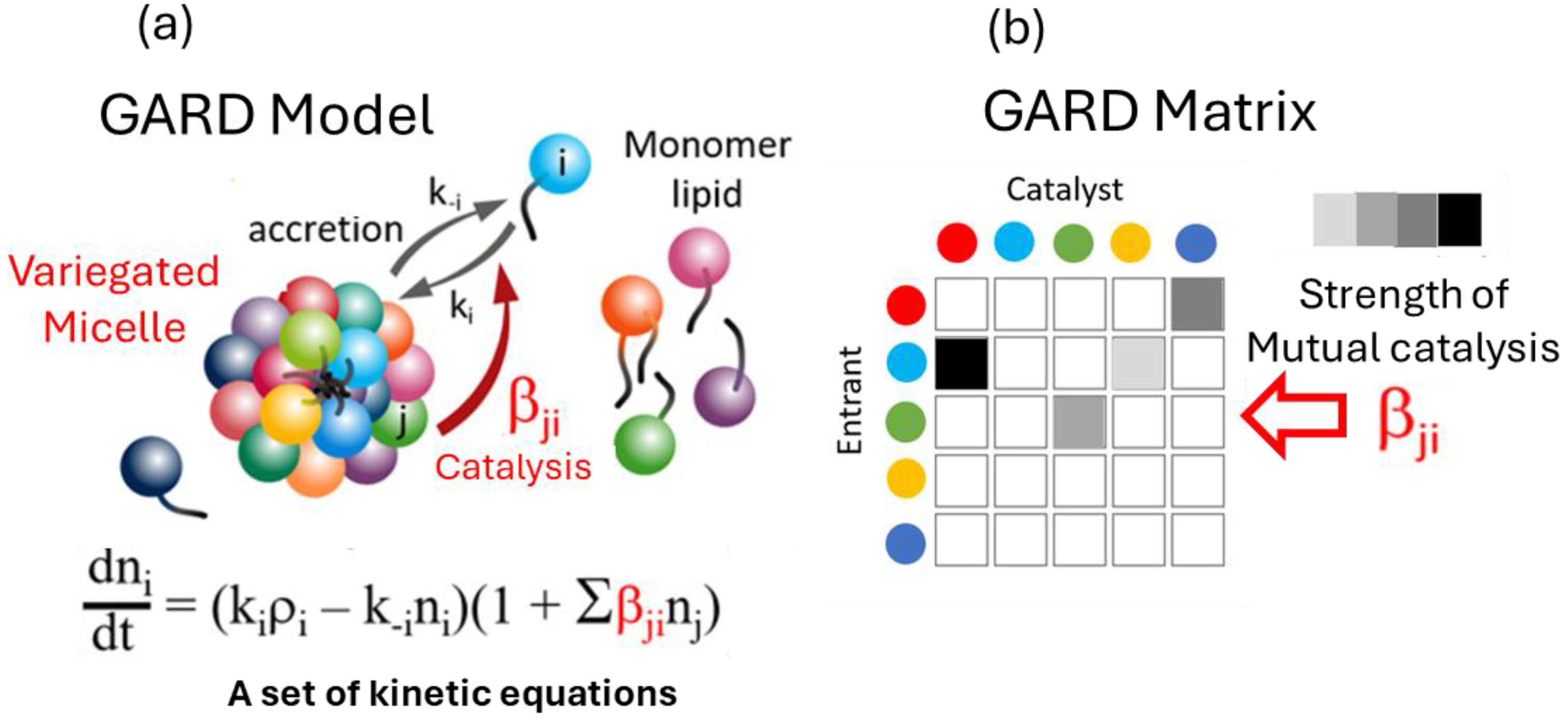 Preprints 187123 g001