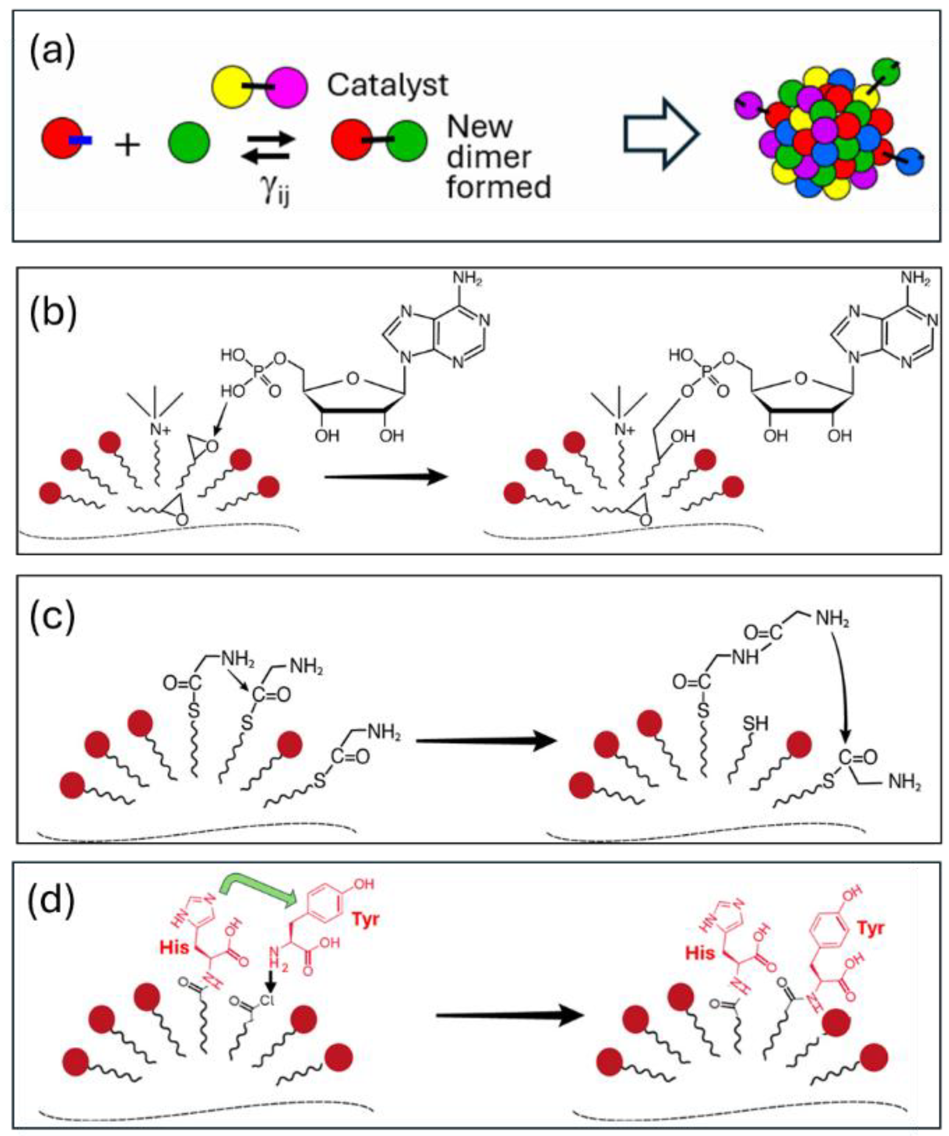 Preprints 187123 g004