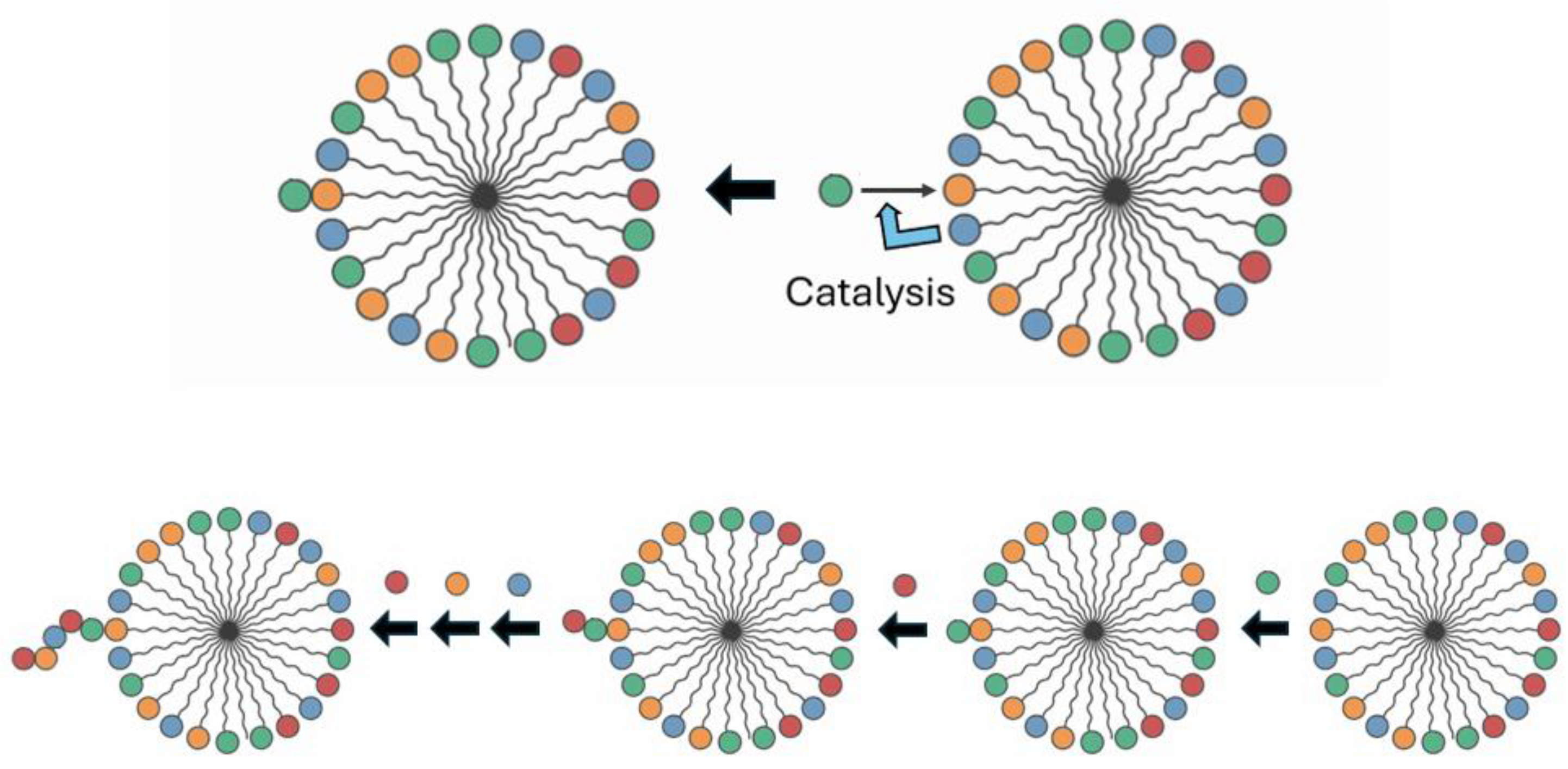 Preprints 187123 g005