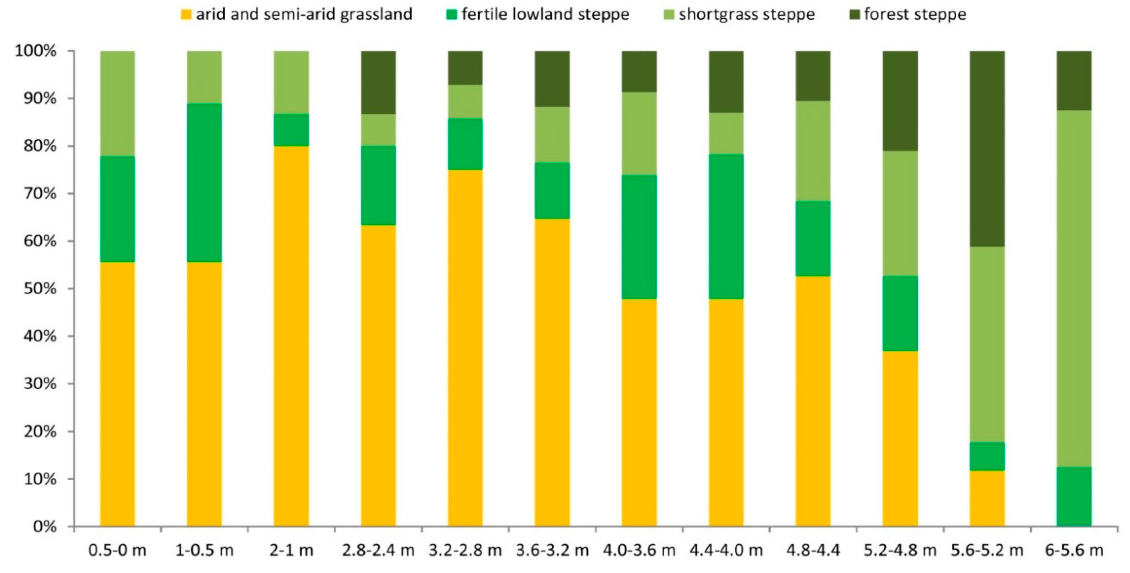 Preprints 72935 g009