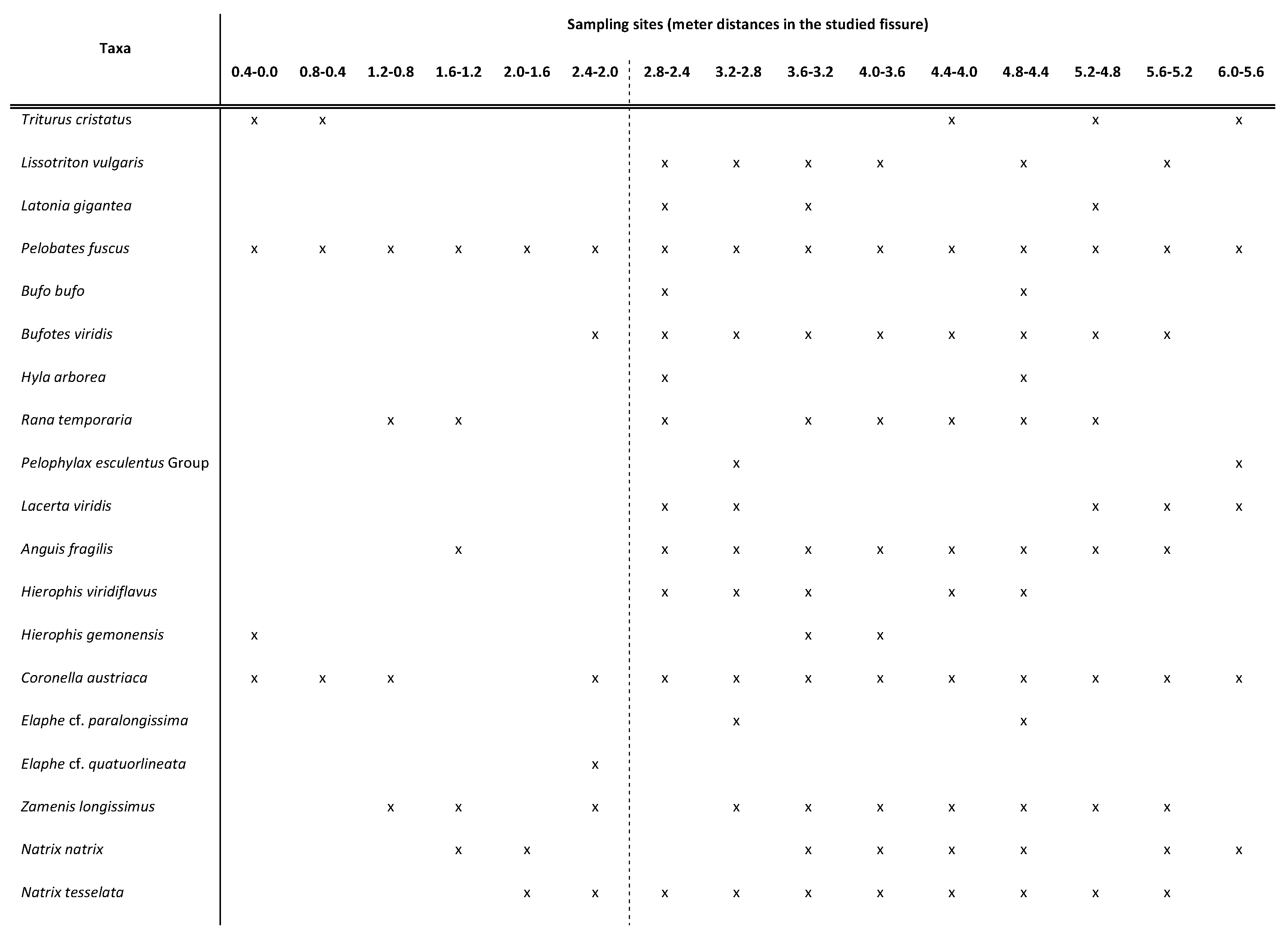 Preprints 72935 i001