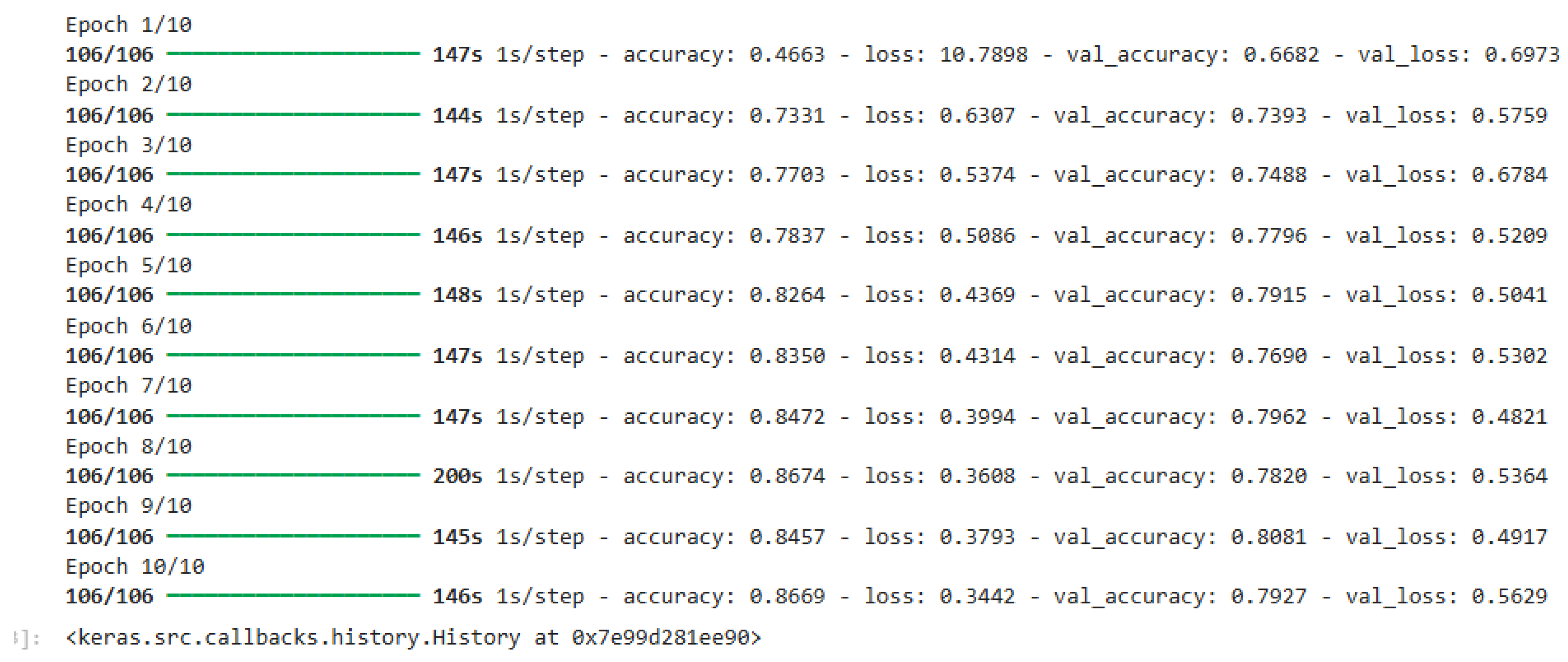 Preprints 143862 g002