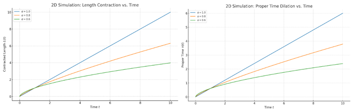 Preprints 173437 i001