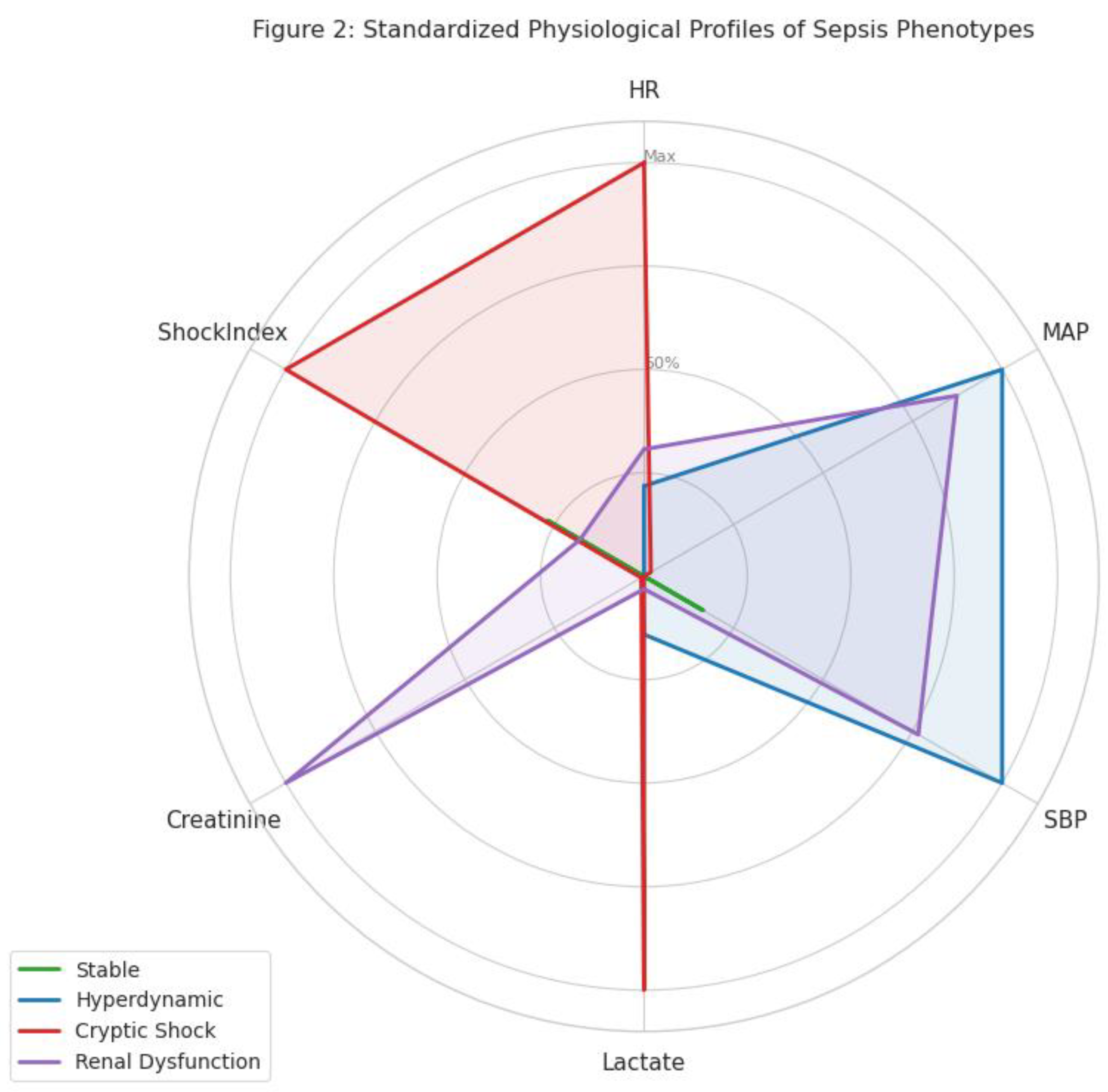 Preprints 194931 g002