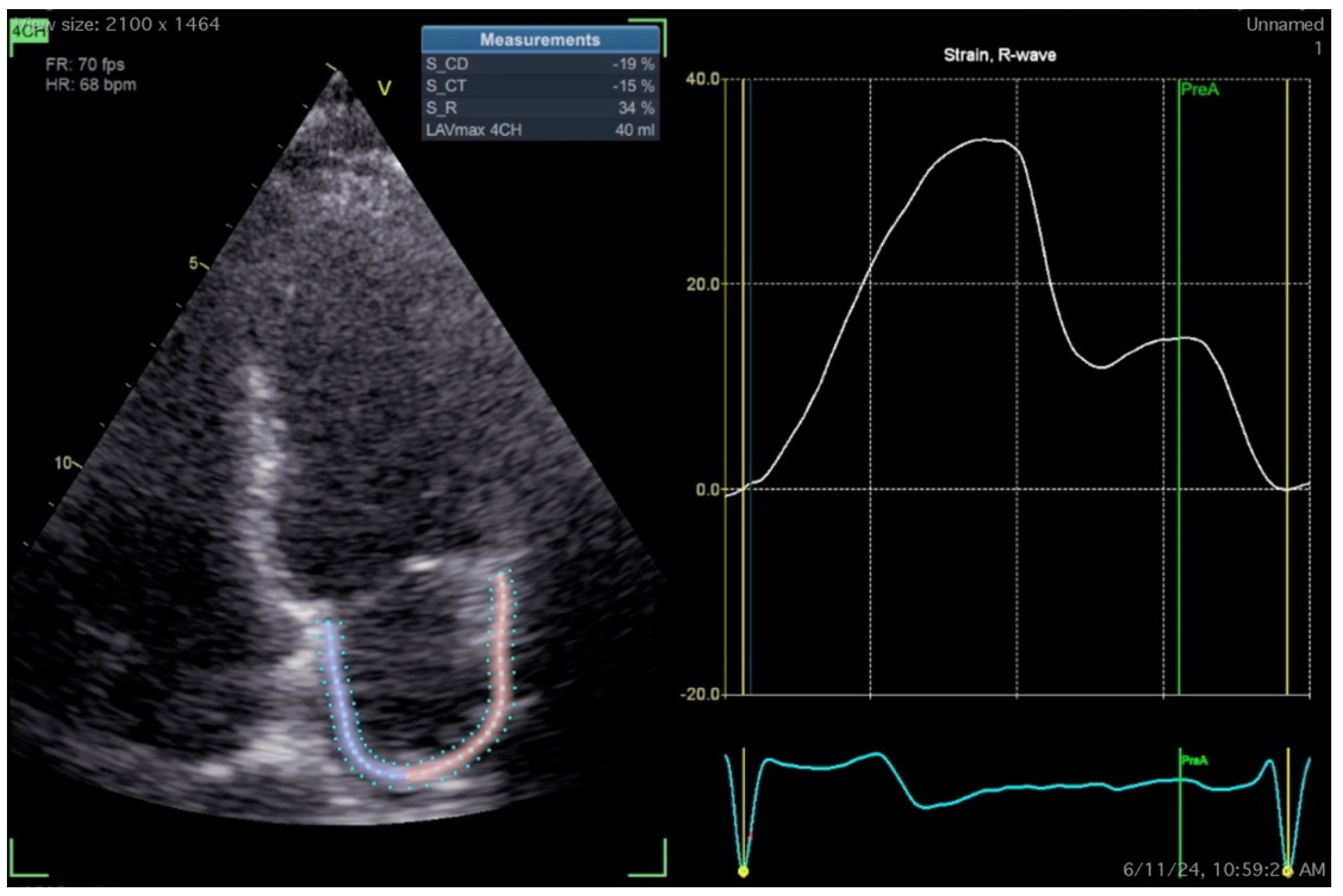 Preprints 145251 g002