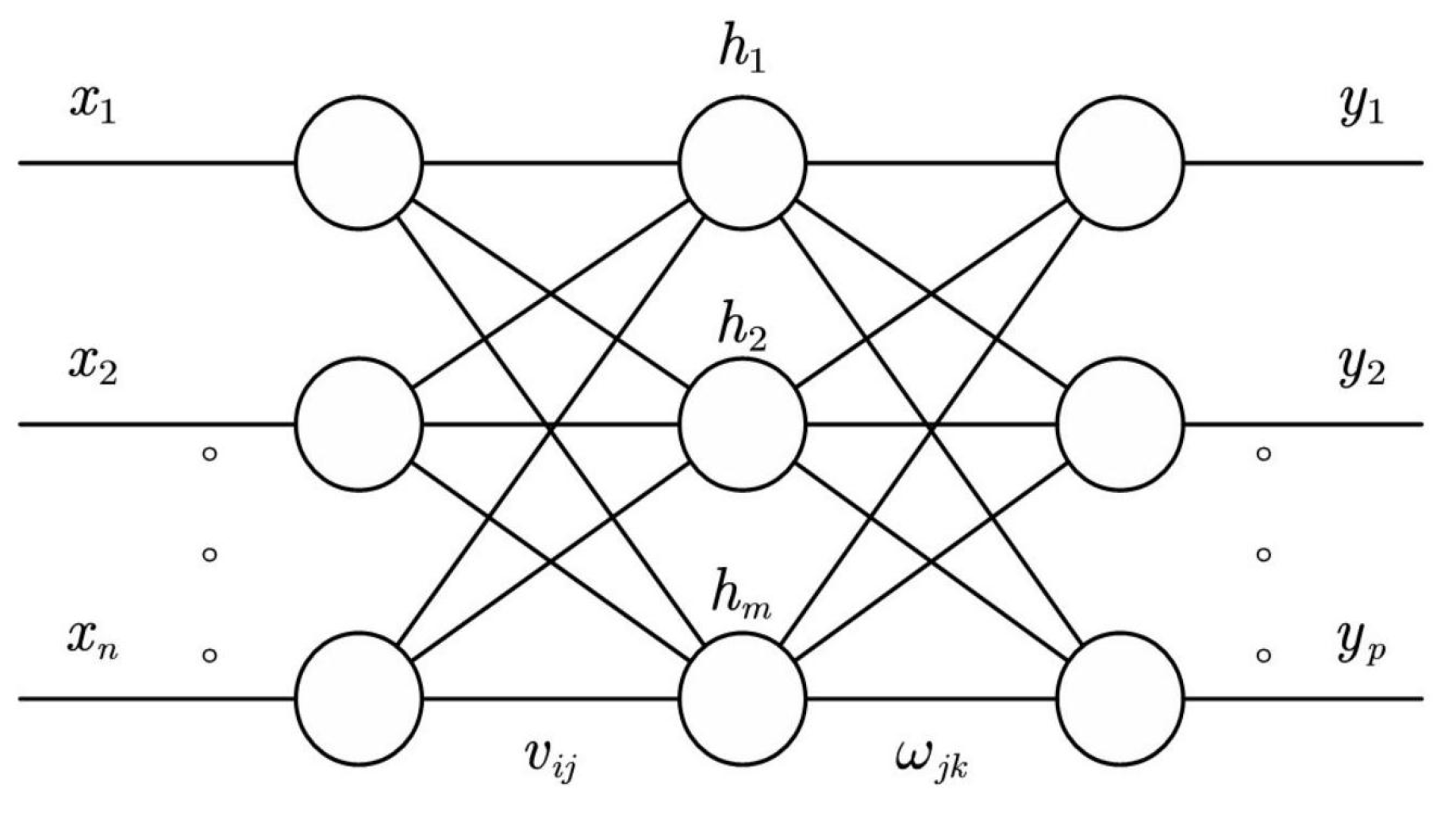 Preprints 109679 g004