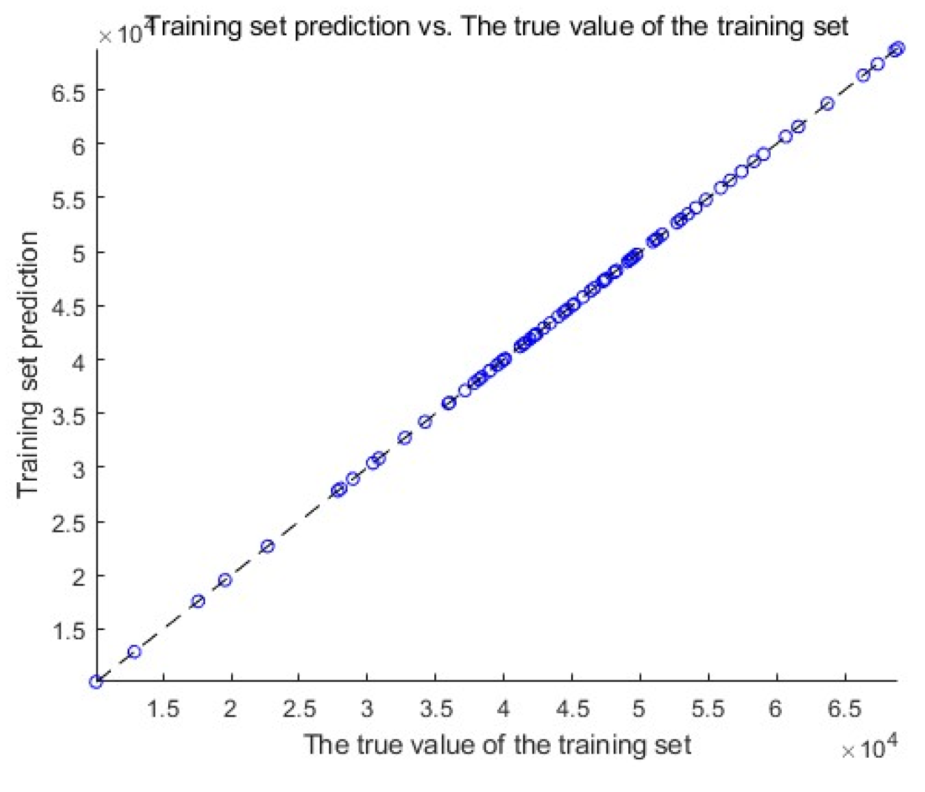 Preprints 109679 g008