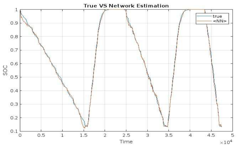 Preprints 227860 g010 Preprints 227860 g010