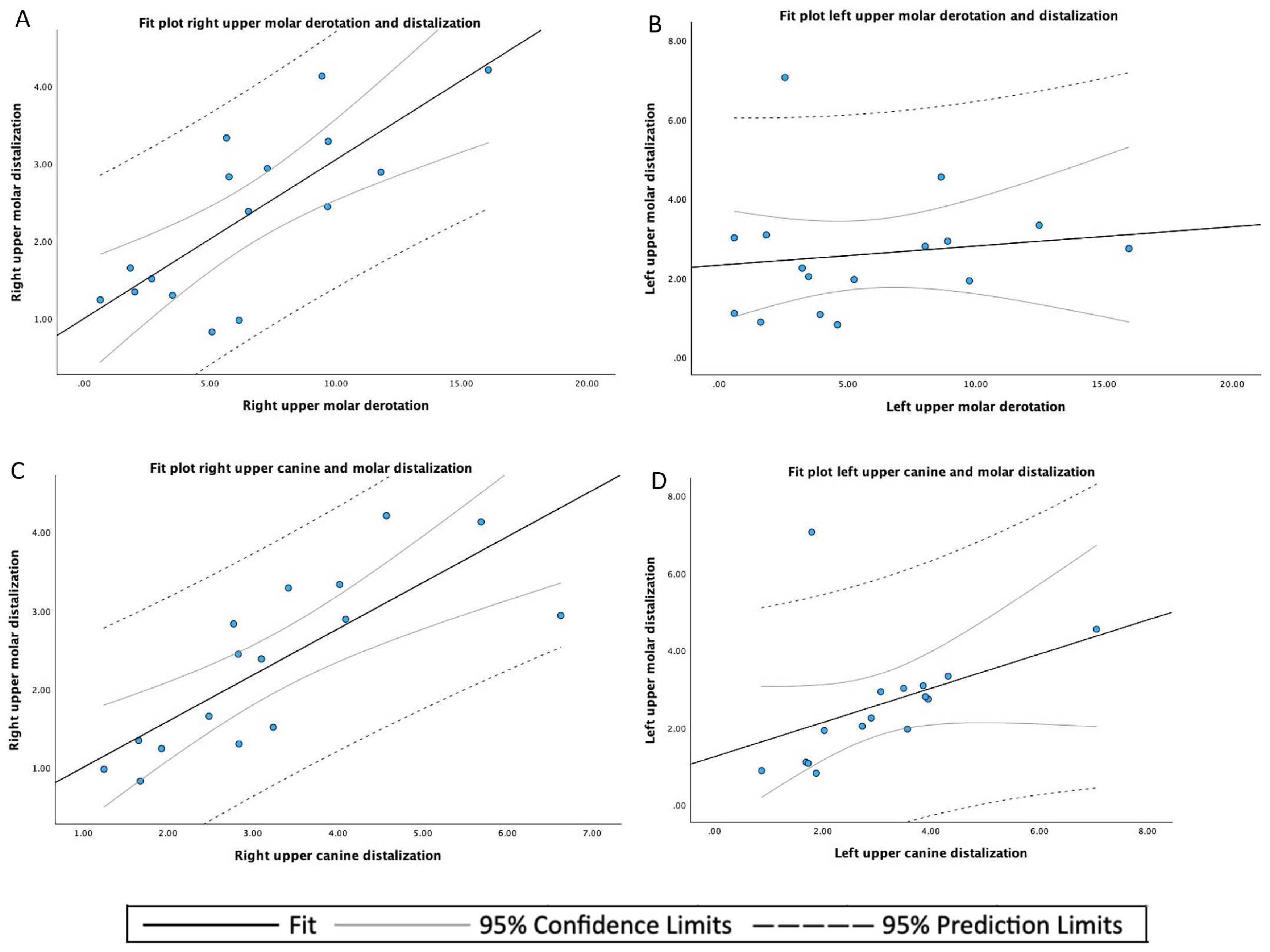 Preprints 98739 g013