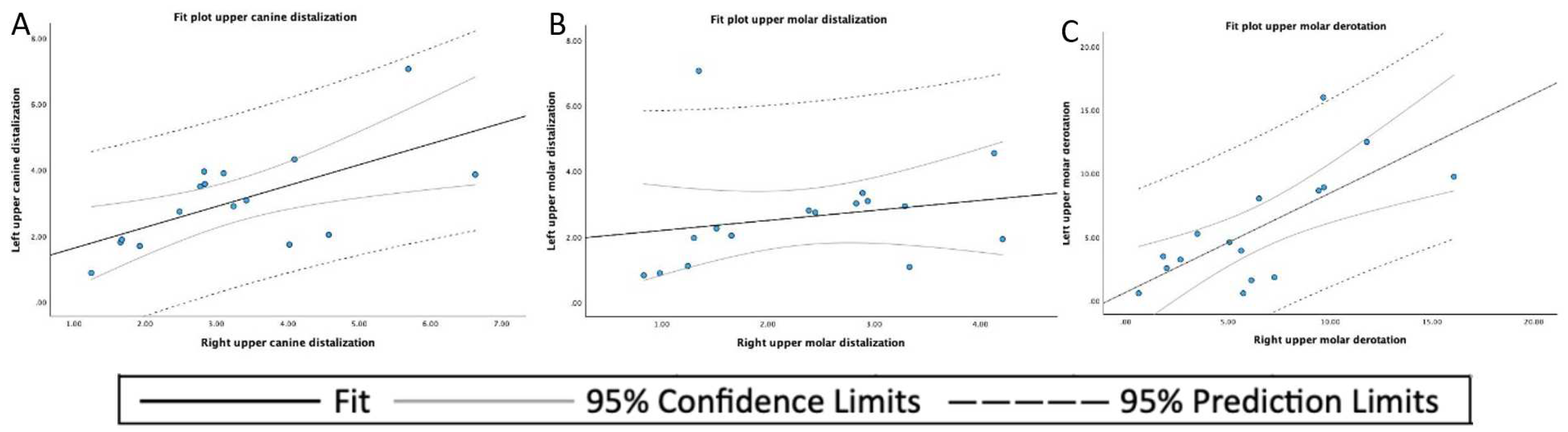 Preprints 98739 g014