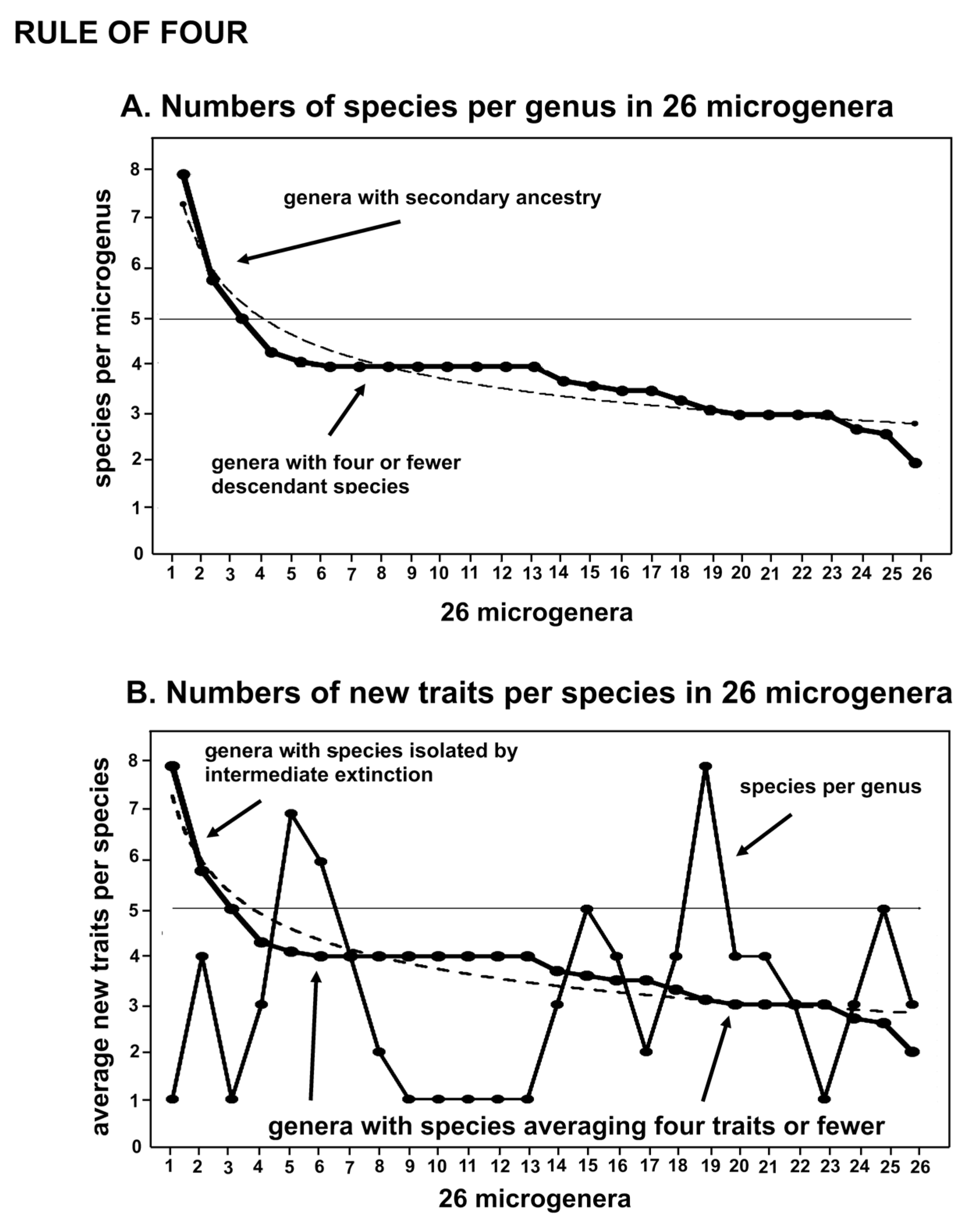 Preprints 146079 g001