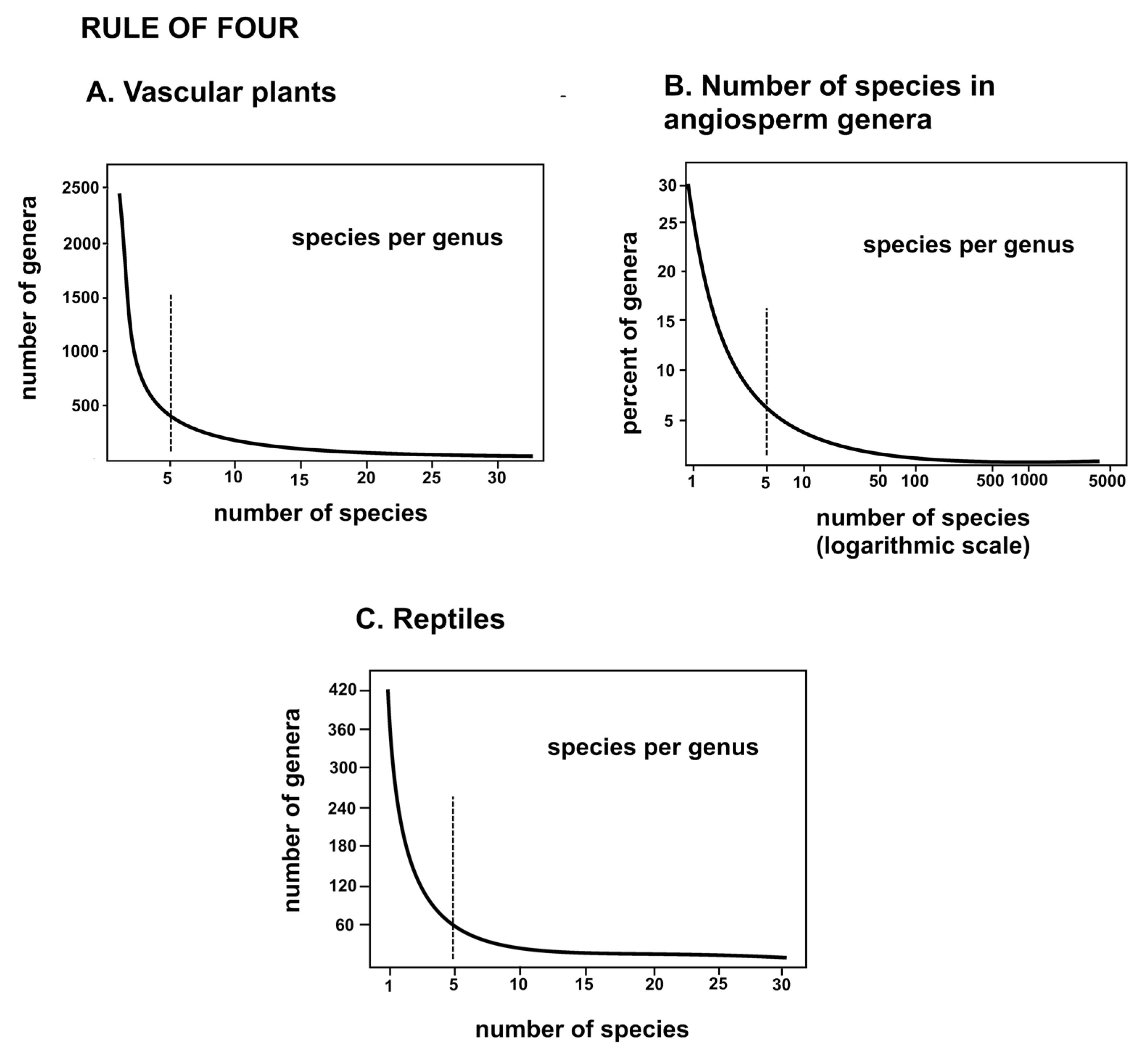 Preprints 146079 g002