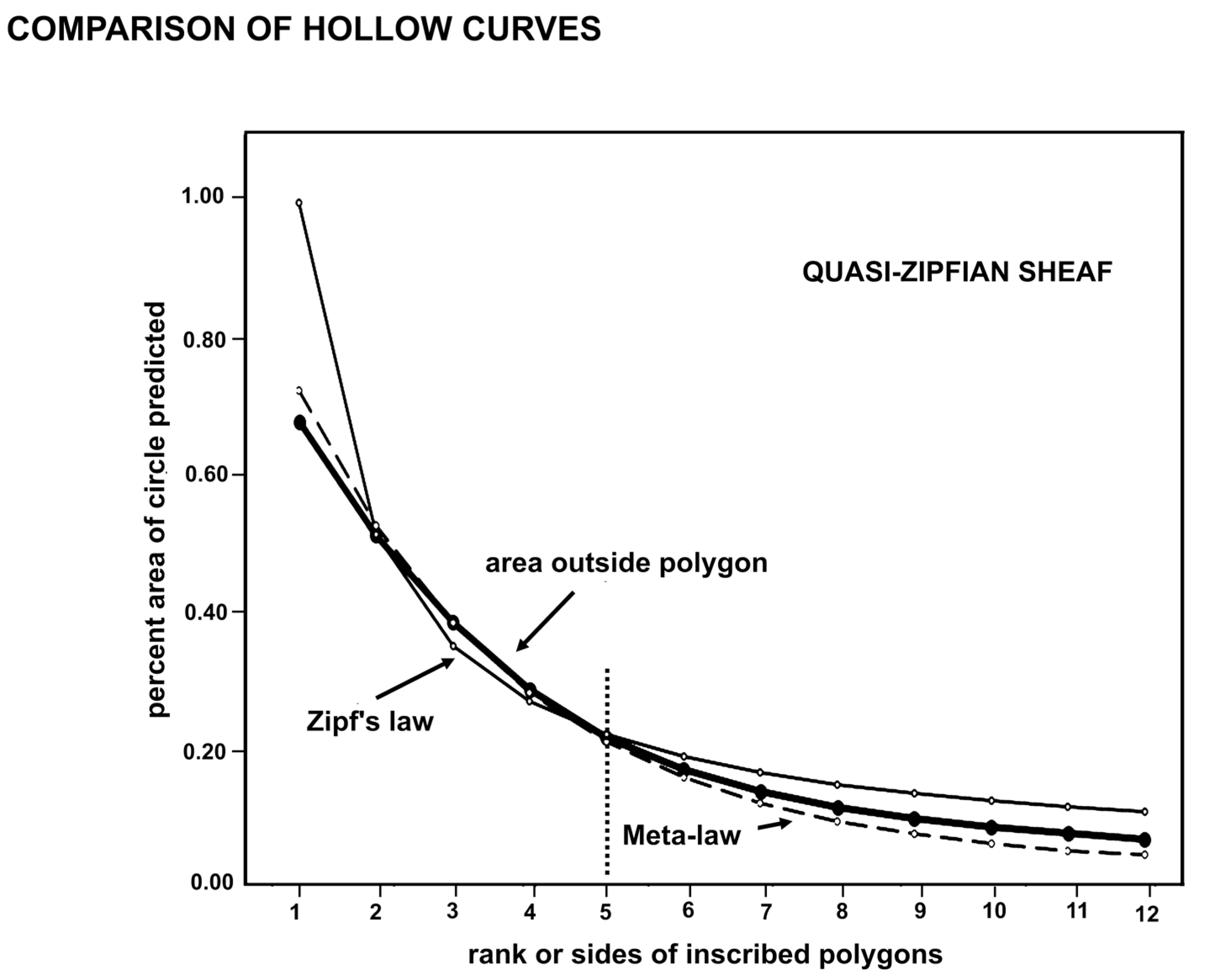 Preprints 146079 g005