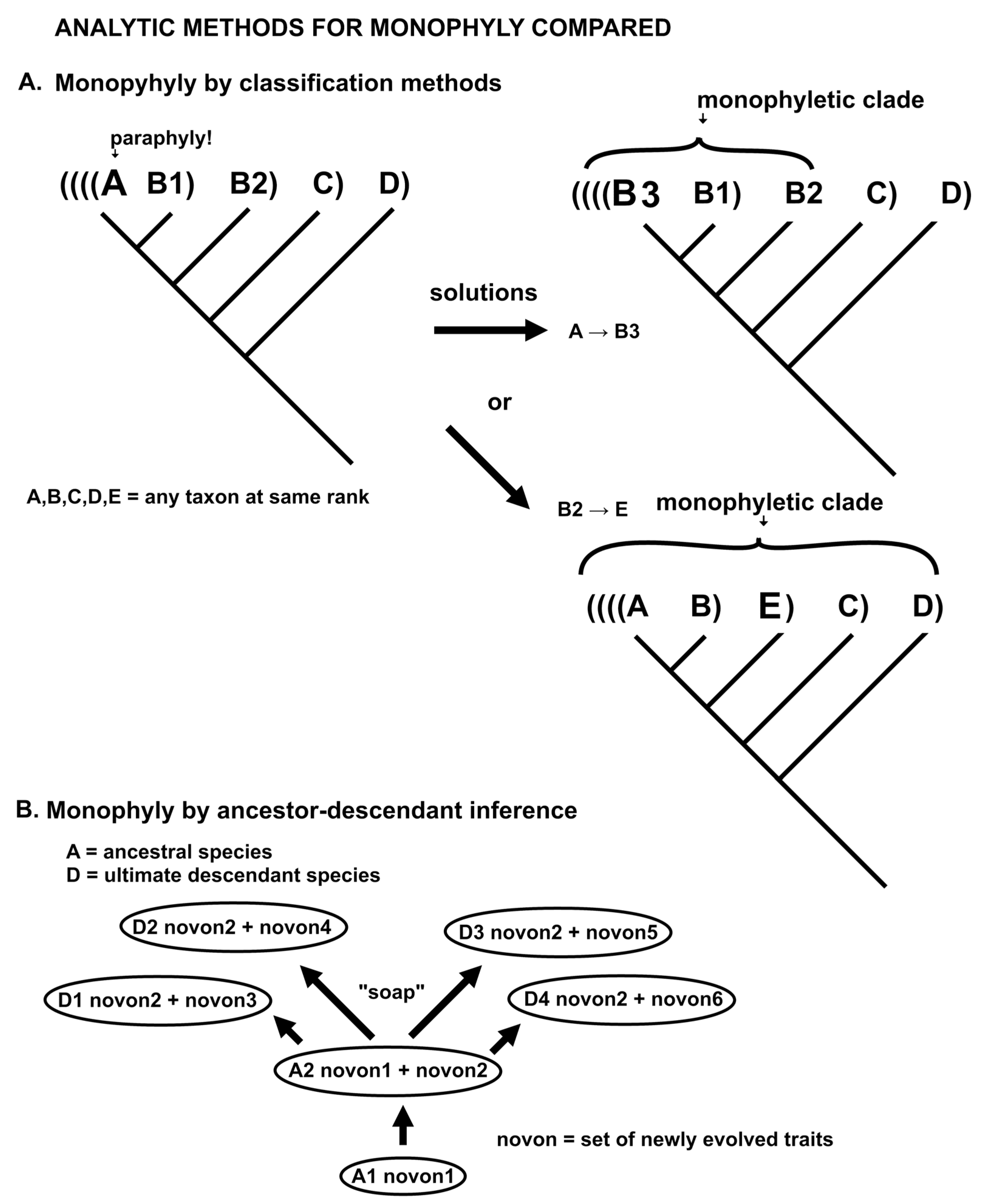 Preprints 146079 g007
