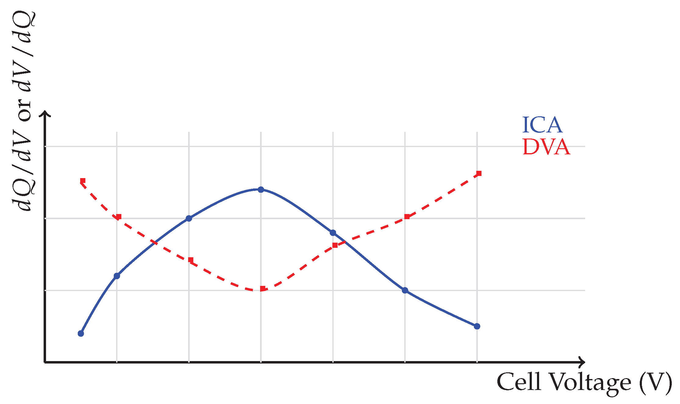 Preprints 182084 g002