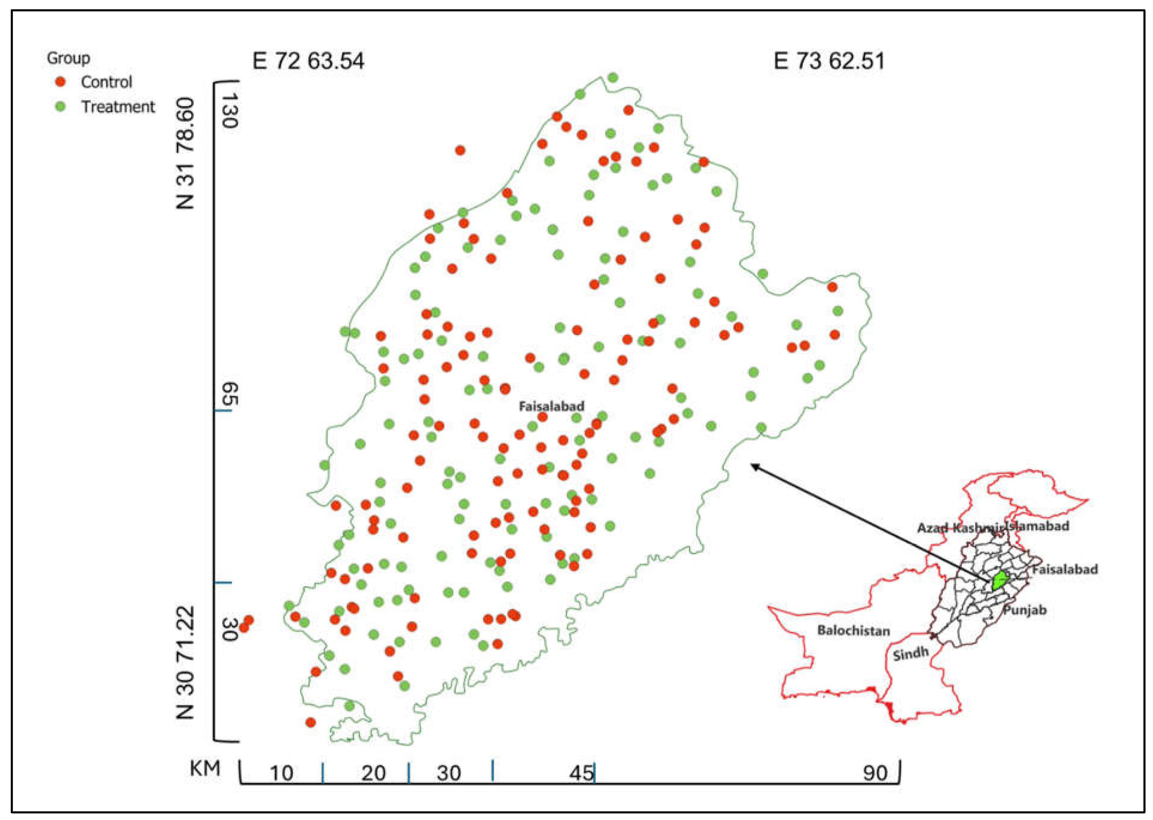 Preprints 145099 g001