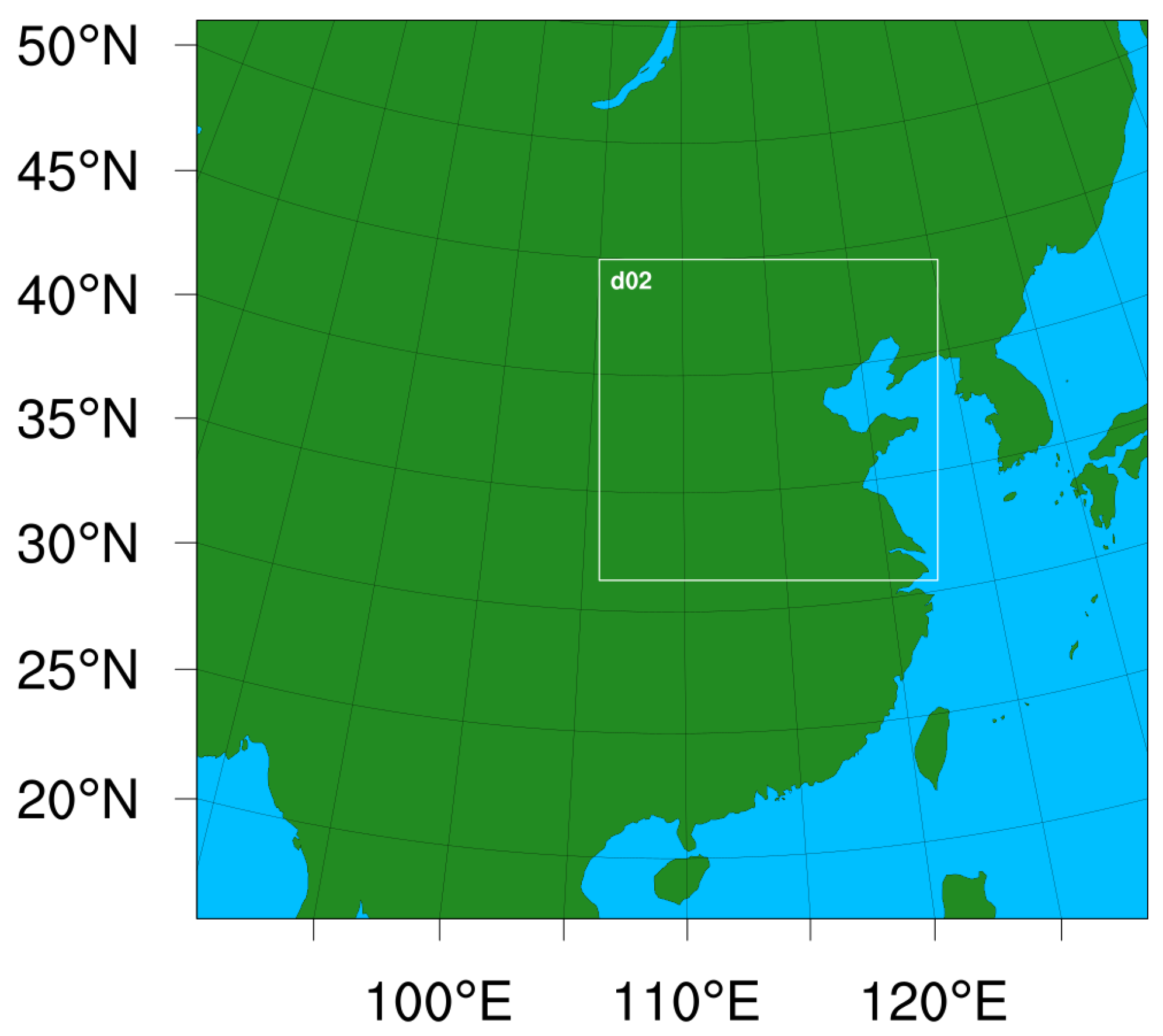 Preprints 154442 g001