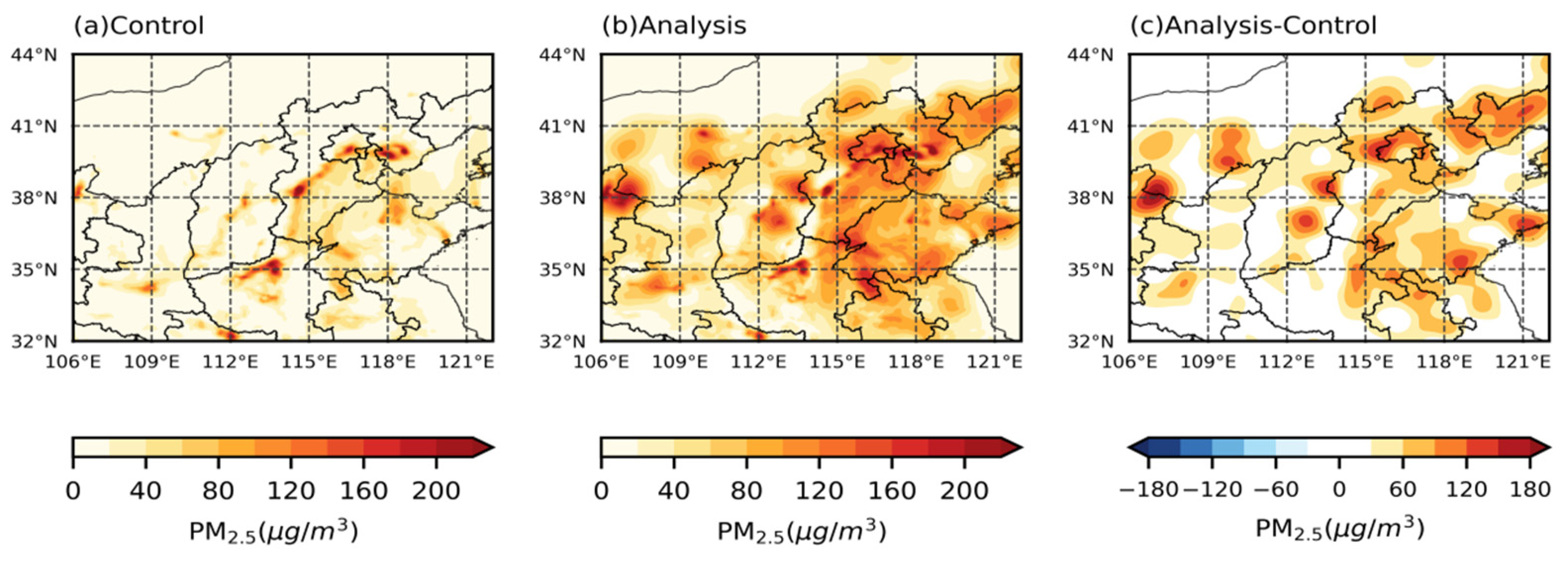 Preprints 154442 g006