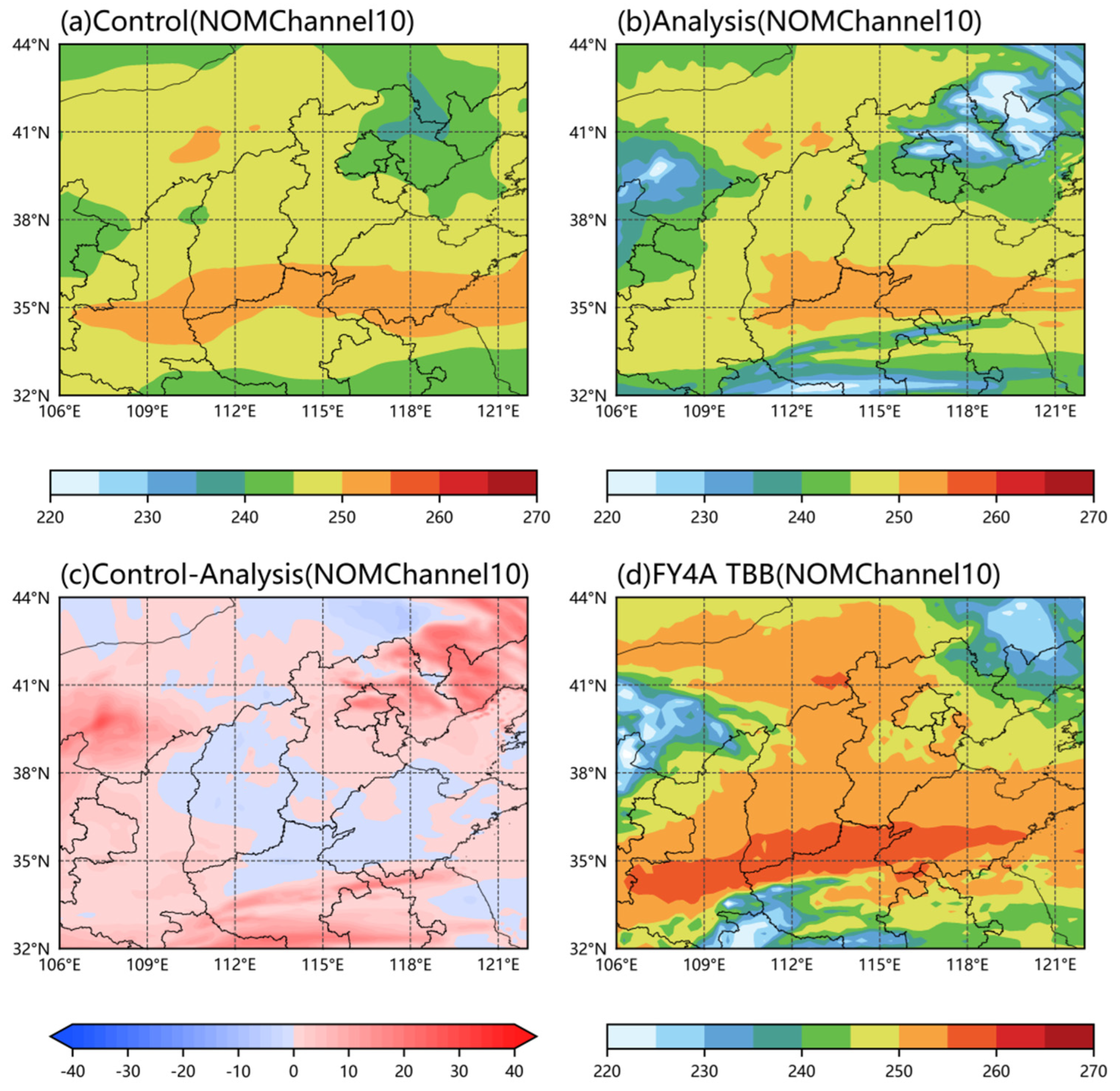 Preprints 154442 g011