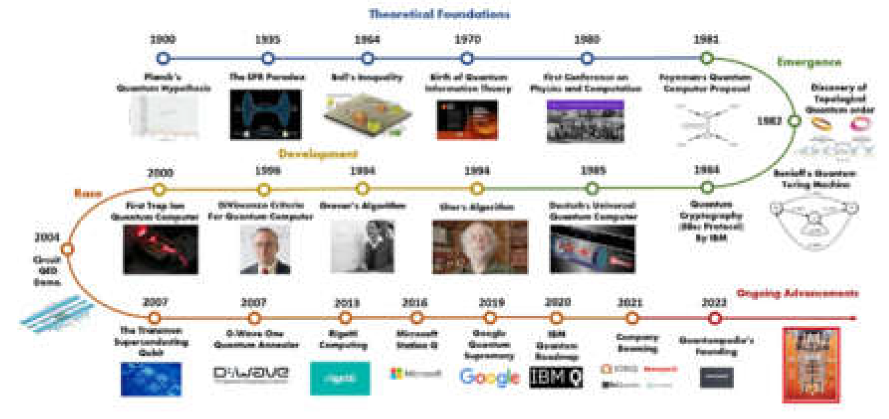 Preprints 155751 g008