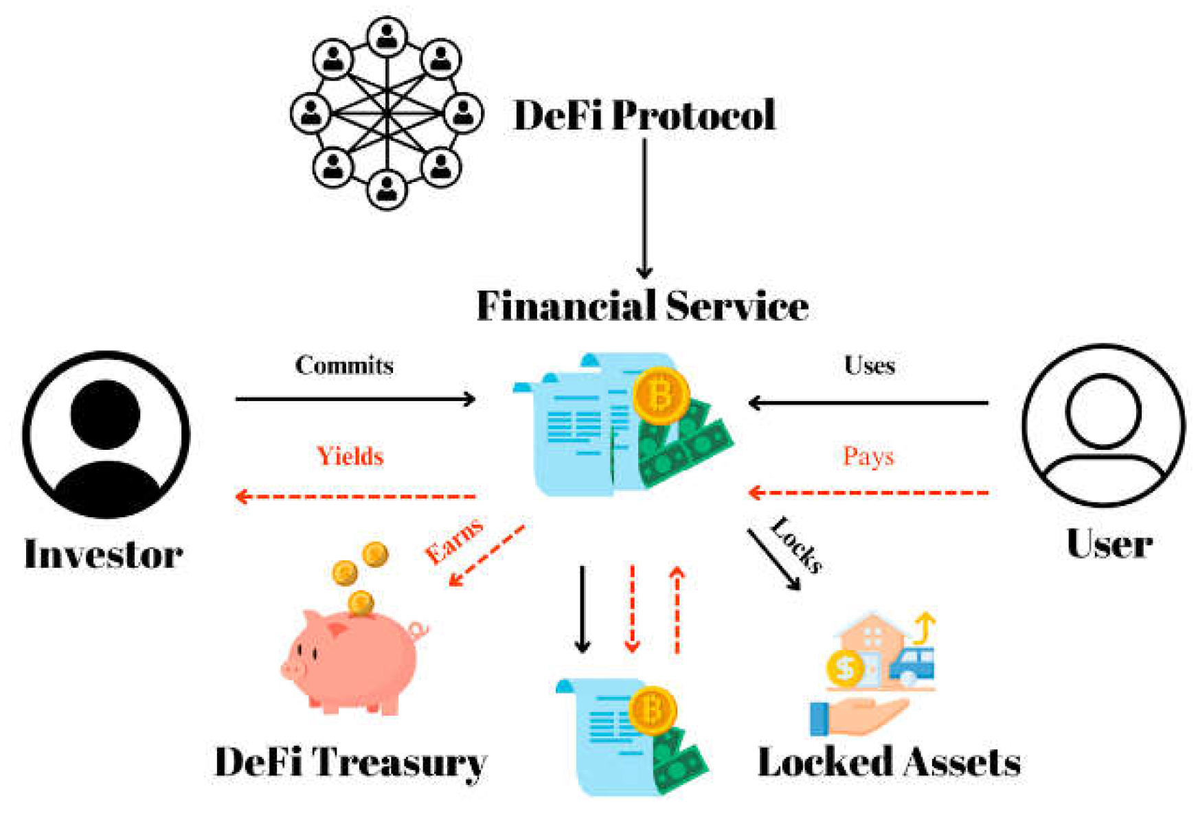 Preprints 155751 g013
