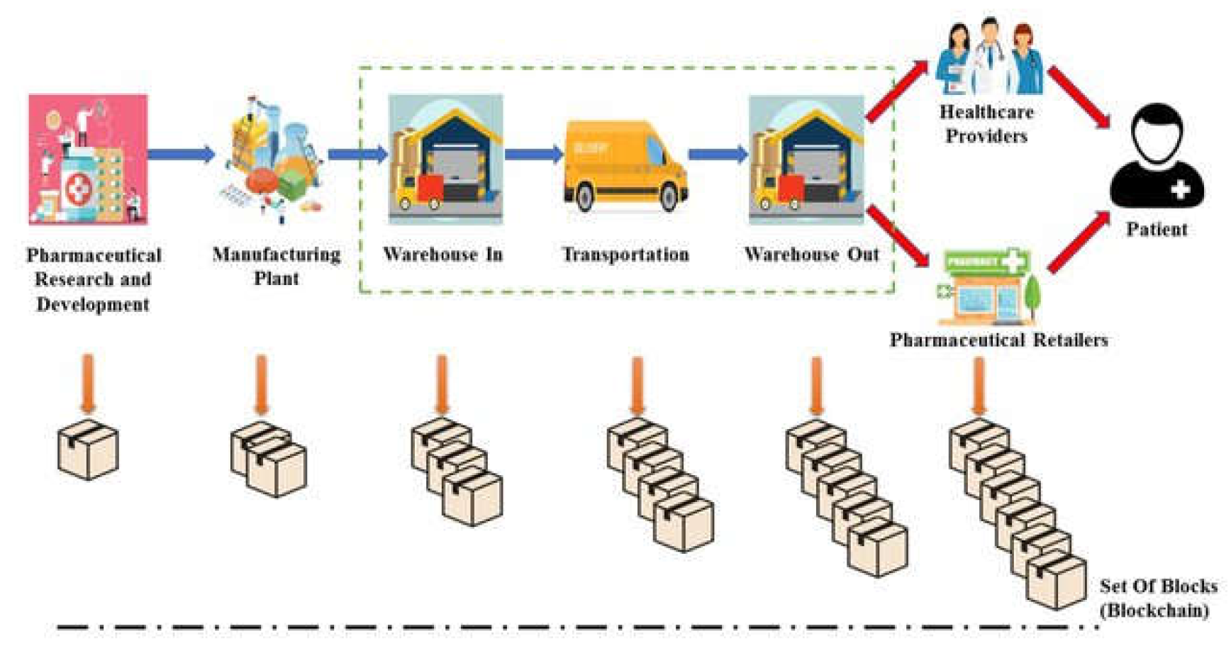 Preprints 155751 g014