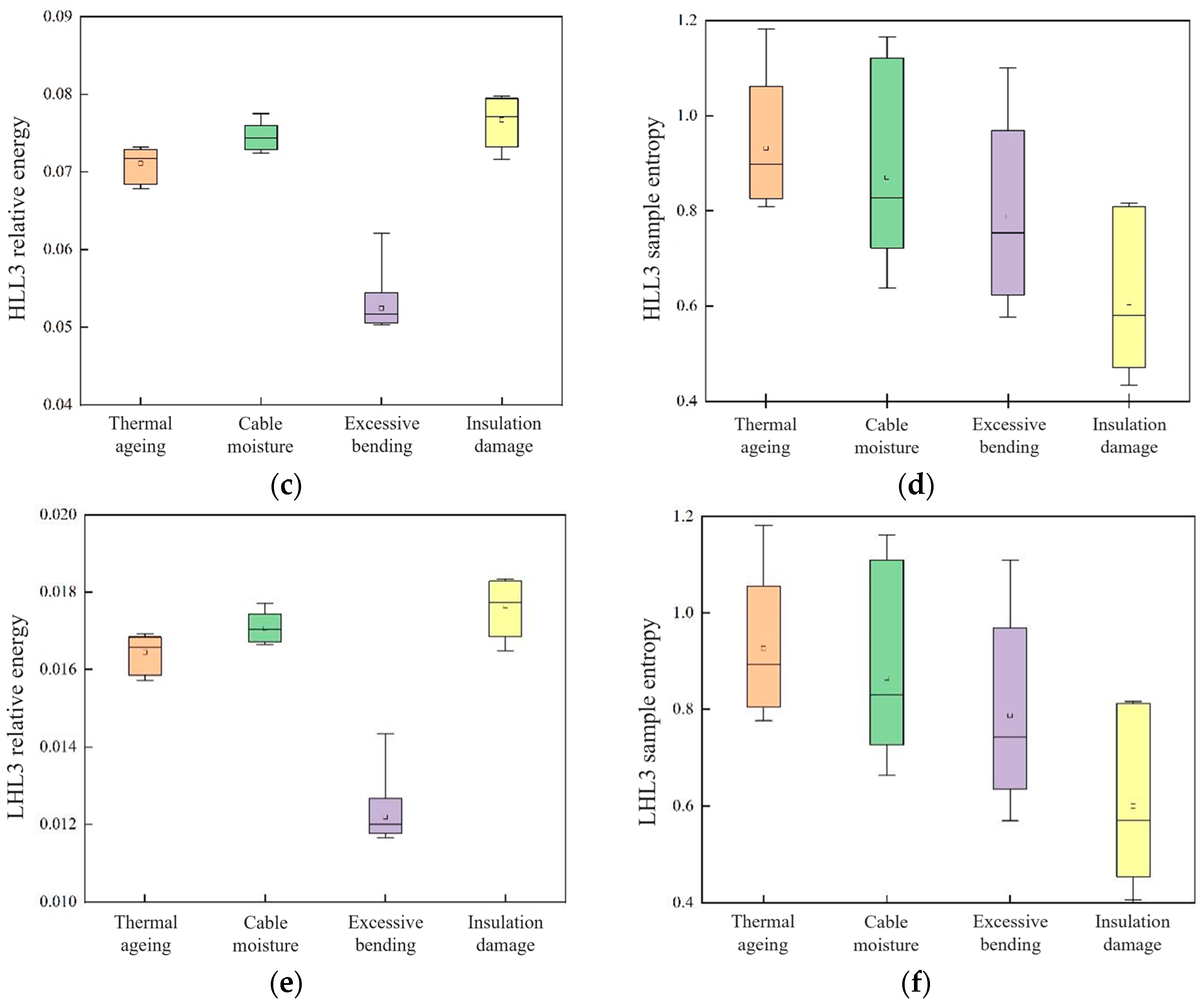 Preprints 140706 g007b