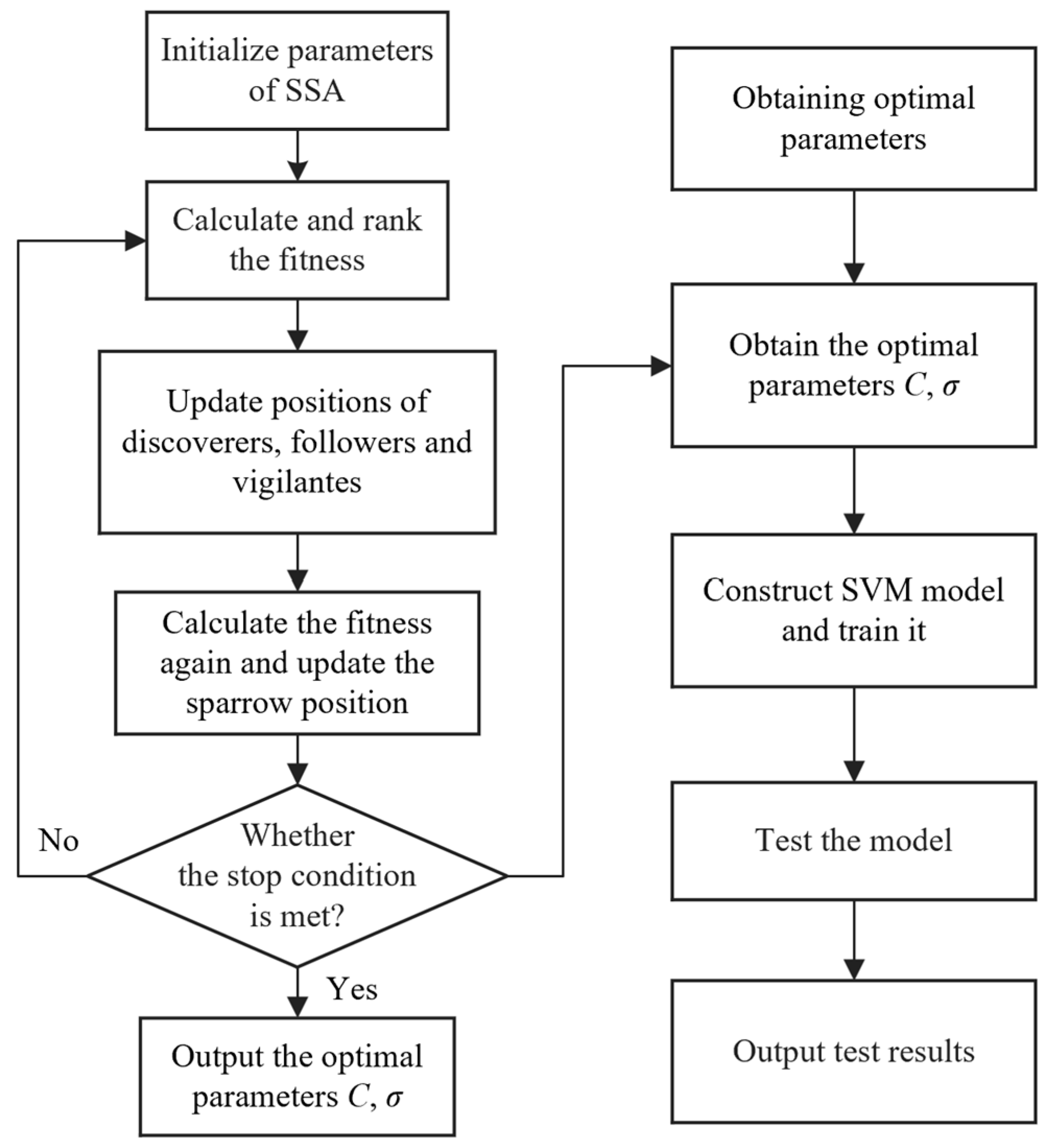 Preprints 140706 g008