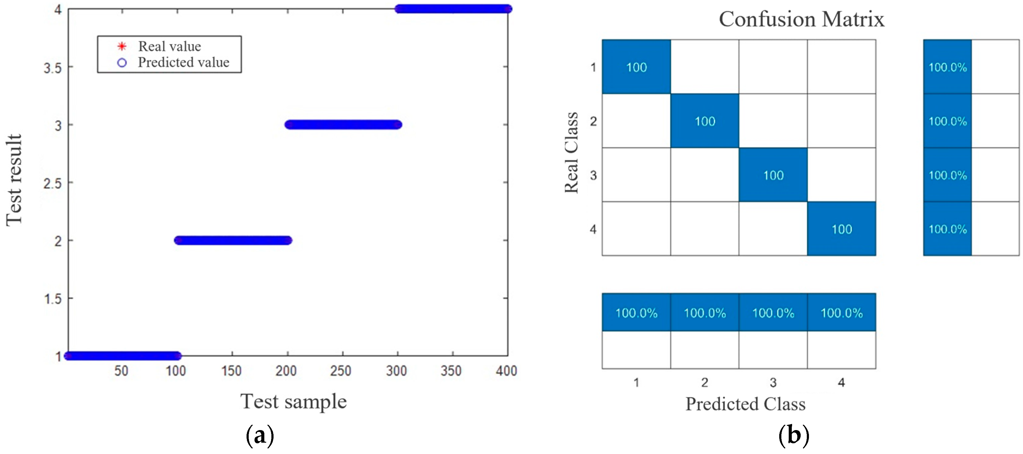 Preprints 140706 g010