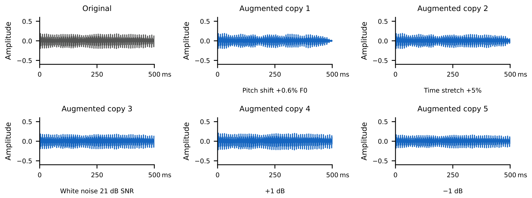 Preprints 230880 g002 Preprints 230880 g002